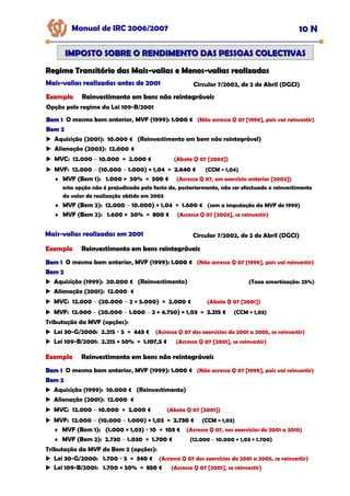 Manual de IRC 2006/2007 10 N
IMPOSTO SOBRE O RENDIMENTO DAS PESSOAS COLECTIVAS
IMPOSTO SOBRE O RENDIMENTO DAS PESSOAS COLECTIVAS
Regime Transitório das Mais
Regime Transitório das Mais-
-valias e Menos
valias e Menos-
-valias realizadas
valias realizadas
Mais
Mais
Mais-
-
-valias realizadas antes de 2001
valias realizadas antes de 2001
valias realizadas antes de 2001 Circular 7/2002, de 2 de Abril (DGCI)
Bem 1
Bem 1 O mesmo bem anterior, MVF (1999): 1.000 €
1.000 €
1.000 € (Não acresce Q 07 [1999], pois vai reinvestir)
Bem 2
Bem 2
Aquisição (2001): 10.000 € (Reinvestimento em bem não reintegrável)
Alienação (2003): 12.000 €
MVC: 12.000 − 10.000 = 2.000 € (Abate Q 07 [2003])
MVF: 12.000 − (10.000 − 1.000) × 1,04 = 2.640 €
2.640 €
2.640 € (CCM = 1,04)
♦ MVF (Bem 1): 1.000 × 50% = 500 €
500 €
500 € (Acresce Q 07, em exercício anterior [2002])
esta opção não é prejudicada pelo facto de, posteriormente, não ser efectuado o reinvestimento
do valor de realização obtido em 2003
♦ MVF (Bem 2): 12.000 − 10.000) × 1,04 = 1.600 € (sem a imputação da MVF de 1999)
♦ MVF (Bem 2): 1.600 × 50% = 800 €
800 €
800 € (Acresce Q 07 [2003], se reinvestir)
Exemplo
Exemplo
Exemplo Reinvestimento em bens não reintegráveis
Reinvestimento em bens não reintegráveis
Reinvestimento em bens não reintegráveis
Opção pelo regime da Lei 109-B/2001
Mais
Mais
Mais-
-
-valias realizadas em 2001
valias realizadas em 2001
valias realizadas em 2001 Circular 7/2002, de 2 de Abril (DGCI)
Exemplo
Exemplo
Exemplo Reinvestimento em bens reintegráveis
Reinvestimento em bens reintegráveis
Reinvestimento em bens reintegráveis
Bem 1
Bem 1 O mesmo bem anterior, MVF (1999): 1.000 €
1.000 €
1.000 € (Não acresce Q 07 [1999], pois vai reinvestir)
Bem 2
Bem 2
Aquisição (1999): 20.000 € (Reinvestimento) (Taxa amortização: 25%)
Alienação (2001): 12.000 €
MVC: 12.000 − (20.000 − 2 × 5.000) = 2.000 € (Abate Q 07 [2001])
MVF: 12.000 − (20.000 − 1.000 − 2 × 4.750) × 1,03 = 2.215 €
2.215 €
2.215 € (CCM = 1,03)
Tributação da MVF (opções):
Lei 30-G/2000: 2.215 ÷ 5 = 443 €
443 €
443 € (Acresce Q 07 dos exercícios de 2001 a 2005, se reinvestir)
Lei 109-B/2001: 2.215 × 50% = 1.107,5 €
1.107,5 €
1.107,5 € (Acresce Q 07 [2001], se reinvestir)
Exemplo
Exemplo
Exemplo Reinvestimento em bens não reintegráveis
Reinvestimento em bens não reintegráveis
Reinvestimento em bens não reintegráveis
Bem 1
Bem 1 O mesmo bem anterior, MVF (1999): 1.000 €
1.000 €
1.000 € (Não acresce Q 07 [1999], pois vai reinvestir)
Bem 2
Bem 2
Aquisição (1999): 10.000 € (Reinvestimento)
Alienação (2001): 12.000 €
MVC: 12.000 − 10.000 = 2.000 € (Abate Q 07 [2001])
MVF: 12.000 − (10.000 − 1.000) × 1,03 = 2.730 €
2.730 €
2.730 € (CCM = 1,03)
♦ MVF (Bem 1): (1.000 × 1,03) ÷ 10 = 103 €
103 €
103 € (Acresce Q 07, nos exercícios de 2001 a 2010)
♦ MVF (Bem 2): 2.730 − 1.030 = 1.700 €
1.700 €
1.700 € (12.000 − 10.000 × 1,03 = 1.700)
Tributação da MVF do Bem 2 (opções):
Lei 30-G/2000: 1.700 ÷ 5 = 340 €
340 €
340 € (Acresce Q 07 dos exercícios de 2001 a 2005, se reinvestir)
Lei 109-B/2001: 1.700 × 50% = 850 €
850 €
850 € (Acresce Q 07 [2001], se reinvestir)
 