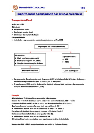 Manual de IRC 2006/2007 12 E
IMPOSTO SOBRE O RENDIMENTO DAS PESSOAS COLECTIVAS
IMPOSTO SOBRE O RENDIMENTO DAS PESSOAS COLECTIVAS
Transparência Fiscal
Transparência Fiscal
Artº 6 e 12, CIRC
Objectivos
Objectivos
Neutralidade fiscal
Combate à evasão fiscal
Eliminação da dupla tributação
Obrigatoriedade
Obrigatoriedade
Sociedades e agrupamentos residentes, referidas no artº 6, CIRC
Imputação aos Sócios / Membros
Imputação aos Sócios / Membros
Sociedades:
Civis sem forma comercial
Profissionais (artº 151, CIRS)
Simples administração de bens
Agrupamentos:
ACE
AEIE
Matéria Colectável
Matéria Colectável Lucro ou Prejuízo
Lucro ou Prejuízo
Agrupamentos Complementares de Empresas (ACE) foi criada pela Lei 4/73, de 4 de Junho, e
encontra-se regulamentada pelo DL 430/73, de 25 de Agosto
O regulamento (CEE) 2137/85 do Conselho, de 25 de Julho de 1985, instituiu o Agrupamento
Europeu de Interesse Económico (AEIE)
Exemplo
Exemplo
Exemplo
A Sociedade de Profissional tem como sócios 2 Advogados.
No ano N a Sociedade distribuiu lucros pelos sócios no montante de 5.000 € / cada.
O Lucro Tributável em IRC foi de 20.000 € e a Matéria Colectável de 15.000 €.
Qual o rendimento imputável a cada sócio para efeitos de IRS ?
Rendimento da Cat. B do IRS de cada sócio: 15.000 ÷ 2 = 7.500 €
E se o Lucro Tributável tivesse sido de –10.000 € (Prejuízo Fiscal) ?
Neste caso a Matéria Colectável seria igual a 0 € (≥ 0).
Rendimento da Cat. B do IRS de cada sócio: 0 €
O Prejuízo Fiscal seria reportado a anos seguintes no âmbito da Sociedade.
No caso dos ACE e AEIE, seriam imputados aos sócios os Prejuízos Fiscais.
 