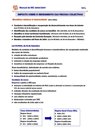 Manual de IRC 2006/2007 14 L
IMPOSTO SOBRE O RENDIMENTO DAS PESSOAS COLECTIVAS
IMPOSTO SOBRE O RENDIMENTO DAS PESSOAS COLECTIVAS
Benefícios relativos à interioridade
Benefícios relativos à interioridade
Benefícios relativos à interioridade (Ano 2006)
Combate à desertificação e recuperação do desenvolvimento nas áreas do interior
Combate à desertificação e recuperação do desenvolvimento nas áreas do interior
(Lei 171/1999, de 18 de Setembro)
Identificação das condições de acesso ao benefício
Identificação das condições de acesso ao benefício (DL 310/2001, de 10 de Dezembro)
Identifica as áreas territoriais beneficiadas
Identifica as áreas territoriais beneficiadas (Portaria 1467-A/2001, de 31 de Dezembro)
Respeito pela decisão da Comissão Europeia
Respeito pela decisão da Comissão Europeia (Portaria 170/2002, de 28 de Fevereiro)
Mantém o incentivo até finais de 2006
Mantém o incentivo até finais de 2006 (Lei 55-B/2004, de 30 de Dezembro - OE2005)
Lei 171/1999, de 18 de Setembro
Lei 171/1999, de 18 de Setembro
Medidas de combate à desertificação humana e incentivadoras da recuperação acelerada
das zonas do interior
criação de infra-estruturas
investimento em actividades produtivas
estímulo à criação de emprego estável
incentivos à instalação de empresas e à fixação de jovens
Áreas beneficiárias, delimitadas de acordo com critérios:
baixa densidade populacional
índice de compensação ou carência fiscal
desigualdade de oportunidades sociais, económicas e culturais
Condições de acesso
Condições de acesso
Empresas sujeitas a IRC que:
exerçam a actividade no interior do País (sede ou direcção no interior e concentração de
75% da massa salarial nessas zonas)
métodos directos de avaliação do lucro tributável
situação tributária regularizada
sem salários em atraso
declarações assinadas por TOC
não resultantes de cisão após a Lei
Taxas (Interioridade):
Taxas (Interioridade):
Regime Geral:
25% (2001 a 2004)
20% (2005 a 2007)
Regime Simplificado:
15% (2001 a 2006)
Regime Geral (Taxas IRC):
Regime Geral (Taxas IRC):
2001: 32%
2002 e 2003: 30%
2004 a 2007: 25%
Regime Simplificado:
2001 a 2007: 20%
 