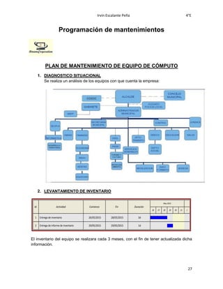 Irvin Escalante Peña 4°E
27
Programación de mantenimientos
PLAN DE MANTENIMIENTO DE EQUIPO DE CÓMPUTO
1. DIAGNOSTICO SITUACIONAL
Se realiza un análisis de los equipos con que cuenta la empresa:
2. LEVANTAMIENTO DE INVENTARIO
Id. Actividad Comienzo Fin Duración
May 2015
26 27 28 29 30 31 1
1 3d28/05/201526/05/2015Entrega de inventario
2 1d29/05/201529/05/2015Entrega de informe de inventario
El inventario del equipo se realizara cada 3 meses, con el fin de tener actualizada dicha
información.
 