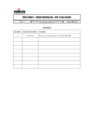 ISO-9001: 2008 MANUAL DE CALIDAD
        Rev.: 0          Nota: Este Manual es Controlado solamente al consultarse en linea   Pagina 40 de 40
                                        en la pagina www.mirsamfg.com




                                               ANEXO 4

REVISION    FECHA DE REVISION           CAMBIOS

    0             06-09-2010            Se da de Alta el Manual respecto al Nuevo ISO 9001:2008
 