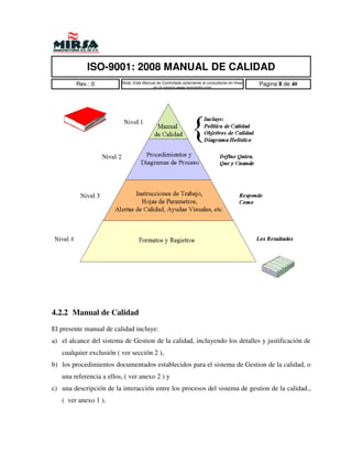 ISO-9001: 2008 MANUAL DE CALIDAD
        Rev.: 0          Nota: Este Manual es Controlado solamente al consultarse en linea   Pagina 9 de 40
                                        en la pagina www.mirsamfg.com




4.2.2 Manual de Calidad
El presente manual de calidad incluye:
a) el alcance del sistema de Gestion de la calidad, incluyendo los detalles y justificación de
   cualquier exclusión ( ver sección 2 ),
b) los procedimientos documentados establecidos para el sistema de Gestion de la calidad, o
   una referencia a ellos, ( ver anexo 2 ) y
c) una descripción de la interacción entre los procesos del sistema de gestion de la calidad.,
   ( ver anexo 1 ).
 
