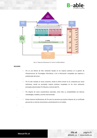 Manual ITIL v3
ITIL v3 página 9:
@Biable_es | www.biable.es
Fig.1.2.3. Mapa de certificaciones ITIL. Fuente: ITIL Official...