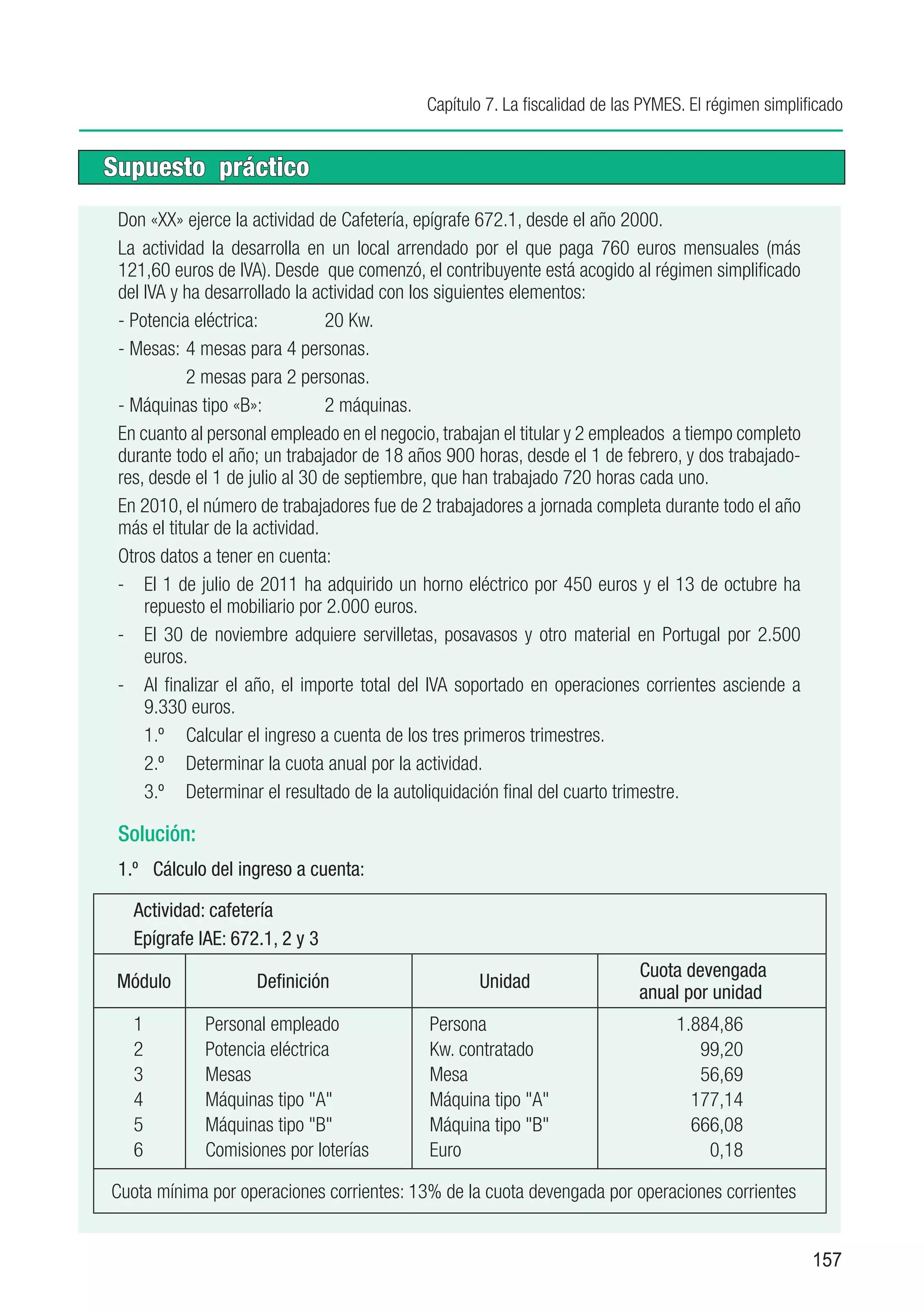 Capítulo 7. La fiscalidad de las PYMES. El régimen simplificado


Supuesto práctico
 Don «XX» ejerce la actividad de Cafetería, epígrafe 672.1, desde el año 2000.
 La actividad la desarrolla en un local arrendado por el que paga 760 euros mensuales (más
 121,60 euros de IVA). Desde que comenzó, el contribuyente está acogido al régimen simplificado
 del IVA y ha desarrollado la actividad con los siguientes elementos:
 - Potencia eléctrica:	          20 Kw.
 - Mesas:	4 mesas para 4 personas.
 	         2 mesas para 2 personas.
 - Máquinas tipo «B»:	           2 máquinas.
 En cuanto al personal empleado en el negocio, trabajan el titular y 2 empleados a tiempo completo
 durante todo el año; un trabajador de 18 años 900 horas, desde el 1 de febrero, y dos trabajado-
 res, desde el 1 de julio al 30 de septiembre, que han trabajado 720 horas cada uno.
 En 2010, el número de trabajadores fue de 2 trabajadores a jornada completa durante todo el año
 más el titular de la actividad.
 Otros datos a tener en cuenta:
 -	 El 1 de julio de 2011 ha adquirido un horno eléctrico por 450 euros y el 13 de octubre ha
     repuesto el mobiliario por 2.000 euros.
 -	 El 30 de noviembre adquiere servilletas, posavasos y otro material en Portugal por 2.500
     euros.
 -	 Al finalizar el año, el importe total del IVA soportado en operaciones corrientes asciende a
     9.330 euros.
     1.º	 Calcular el ingreso a cuenta de los tres primeros trimestres.
     2.º	 Determinar la cuota anual por la actividad.
     3.º	 Determinar el resultado de la autoliquidación final del cuarto trimestre.

 Solución:
 1.º	 Cálculo del ingreso a cuenta:

   Actividad: cafetería
   Epígrafe IAE: 672.1, 2 y 3
                                                                            Cuota devengada
 Módulo             Definición                      Unidad
                                                                            anual por unidad
   1         Personal empleado               Persona                             1.884,86
   2         Potencia eléctrica              Kw. contratado                         99,20
   3         Mesas                           Mesa                                   56,69
   4         Máquinas tipo "A"               Máquina tipo "A"                      177,14
   5         Máquinas tipo "B"               Máquina tipo "B"                      666,08
   6         Comisiones por loterías         Euro                                    0,18

Cuota mínima por operaciones corrientes: 13% de la cuota devengada por operaciones corrientes


                                                                                                      157
 