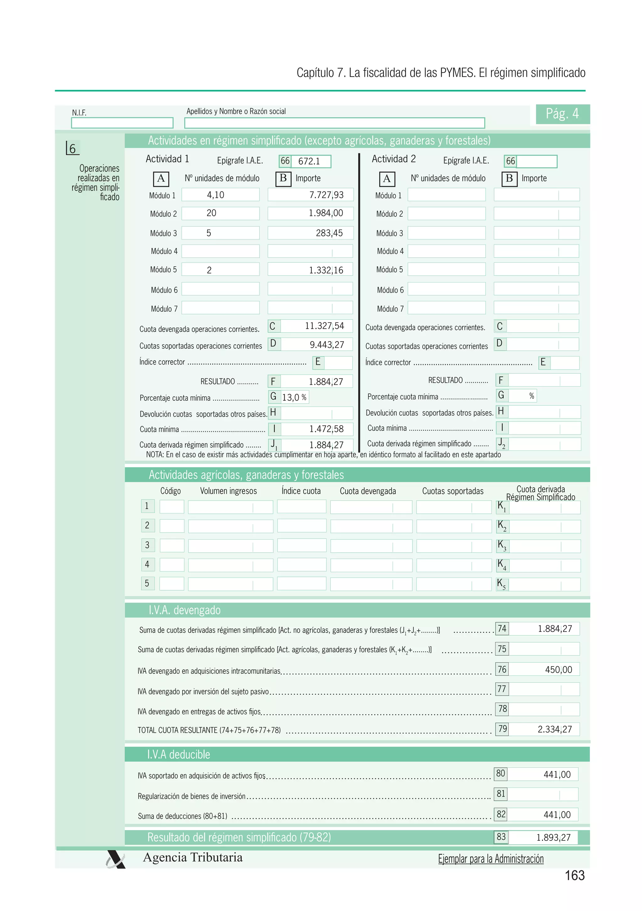 Capítulo 7. La fiscalidad de las PYMES. El régimen simplificado

N.I.F.	                               Apellidos y Nombre o Razón social	
                                                                                                                                                                                           Pág. 4
                     Actividades en régimen simplificado (excepto agrícolas, ganaderas y forestales)
6
                    Actividad 1                     Epígrafe I.A.E.              66   672.1                Actividad 2                     Epígrafe I.A.E.                66
   Operaciones
  realizadas en           A           Nº unidades de módulo                      B    Importe                   A            Nº unidades de módulo                        B    Importe
régimen simpli-
         ficado         Módulo 1               4,10	                                        7.727,93         Módulo 1

                        Módulo 2               20	                                          1.984,00         Módulo 2

                        Módulo 3               5	                                            283,45          Módulo 3

                        Módulo 4                                                                              Módulo 4

                        Módulo 5               2	                                           1.332,16         Módulo 5

                        Módulo 6                                                                              Módulo 6

                        Módulo 7                                                                              Módulo 7

                  Cuota devengada operaciones corrientes.                    C          11.327,54        Cuota devengada operaciones corrientes.                     C
                  Cuotas soportadas operaciones corrientes                   D              9.443,27     Cuotas soportadas operaciones corrientes                    D
                  Índice corrector ......................................................    E           Índice corrector ......................................................       E
                                             RESULTADO ...........           F              1.884,27                                 RESULTADO ............          F
                  Porcentaje cuota mínima ........................           G 13,0 %                     Porcentaje cuota mínima ...............	 ........
                                                                                                                                                 .                   G           %

                  Devolución cuotas soportadas otros países.                 H                           Devolución cuotas soportadas otros países.                  H
                  Cuota mínima ...........................................   I              1.472,58      Cuota mínima ...........................................    I
                  Cuota derivada régimen simplificado ........ J1          1.884,27            Cuota derivada régimen simplificado ........ J2
                    NOTA: En el caso de existir más actividades cumplimentar en hoja aparte, en idéntico formato al facilitado en este apartado

                      Actividades agrícolas, ganaderas y forestales
                           Código           Volumen ingresos                     Índice cuota      Cuota devengada                Cuotas soportadas                         Cuota derivada
                                                                                                                                                                          Régimen Simplificado
                    1                                                                                                                                                K1

                    2                                                                                                                                                K2

                    3                                                                                                                                                K3

                    4                                                                                                                                                K4

                    5                                                                                                                                                K5

                      I.V.A. devengado
                  Suma de cuotas derivadas régimen simplificado [Act. no agrícolas, ganaderas y forestales (J1+J2+........)]                                         74                1.884,27

                  Suma de cuotas derivadas régimen simplificado [Act. agrícolas, ganaderas y forestales (K1+K2+........)]                                            75
                                                                                                                                                                                   	
                  IVA devengado en adquisiciones intracomunitarias                                                                                                   76                  450,00

                  IVA devengado por inversión del sujeto pasivo                                                                                                      77

                  IVA devengado en entregas de activos fijos                                                                                                         78

                  TOTAL CUOTA RESULTANTE (74+75+76+77+78)                                                                                                            79                2.334,27


                     I.V.A deducible
                  IVA soportado en adquisición de activos fijos                                                                                                      80                 441,00

                  Regularización de bienes de inversión                                                                                                              81

                  Suma de deducciones (80+81)                                                                                                                        82                 441,00

                     Resultado del régimen simplificado (79-82)                                                                                                      83                1.893,27

                   Agencia Tributaria                                                                                                    Ejemplar para la Administración
                                                                                                                                                                                              163
 