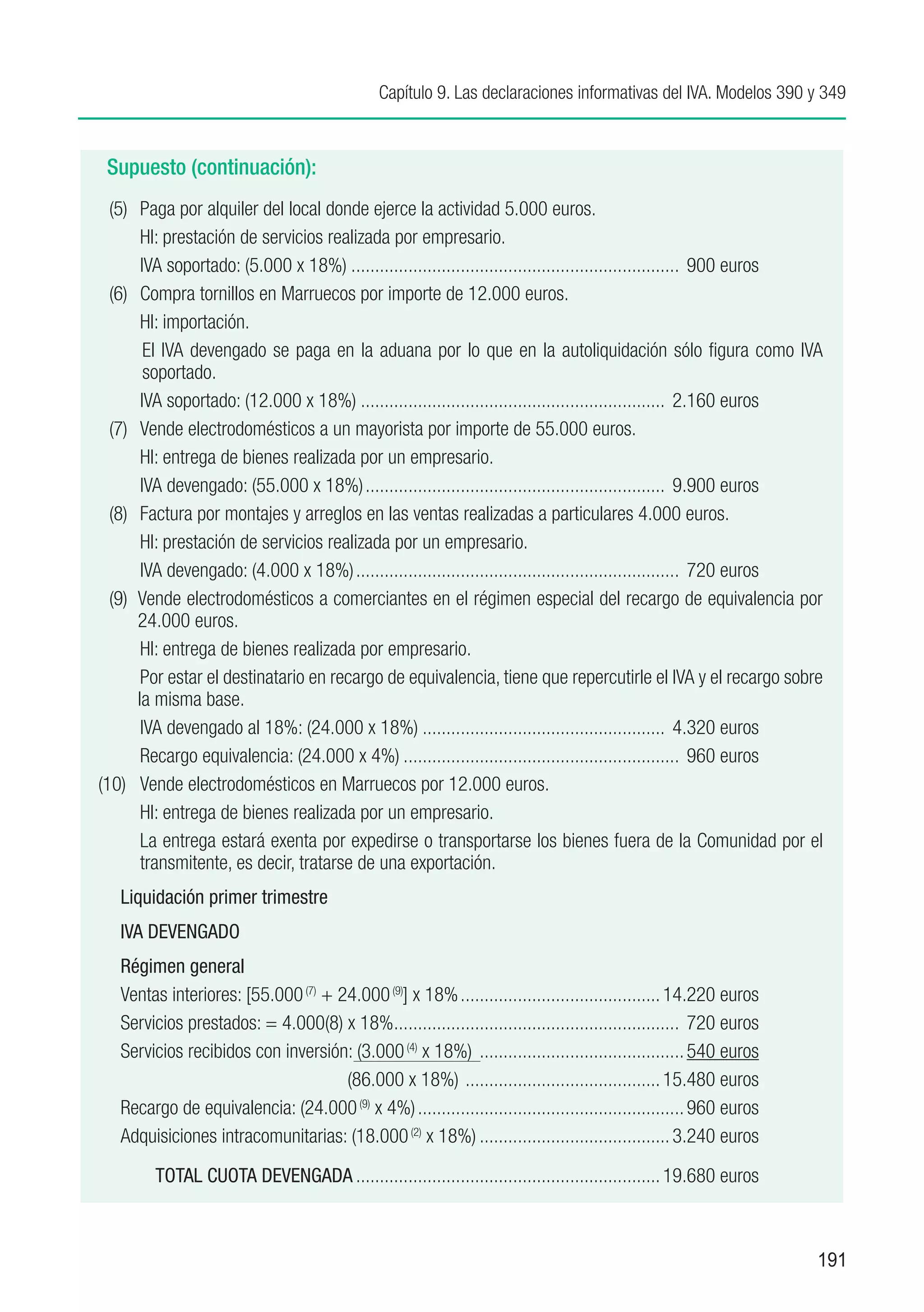 Capítulo 9. Las declaraciones informativas del IVA. Modelos 390 y 349



 Supuesto (continuación):
 (5)	   Paga por alquiler del local donde ejerce la actividad 5.000 euros.
 	      HI: prestación de servicios realizada por empresario.
 	      IVA soportado: (5.000 x 18%)...................................................................... 900 euros
 (6)	   Compra tornillos en Marruecos por importe de 12.000 euros.
 	      HI: importación.
         El IVA devengado se paga en la aduana por lo que en la autoliquidación sólo figura como IVA
         soportado.
  	 IVA soportado: (12.000 x 18%)................................................................. 2.160 euros
  (7)	 Vende electrodomésticos a un mayorista por importe de 55.000 euros.
  	 HI: entrega de bienes realizada por un empresario.
  	 IVA devengado: (55.000 x 18%)................................................................ 9.900 euros
  (8)	 Factura por montajes y arreglos en las ventas realizadas a particulares 4.000 euros.
  	 HI: prestación de servicios realizada por un empresario.
  	 IVA devengado: (4.000 x 18%)..................................................................... 720 euros
  (9)	 Vende electrodomésticos a comerciantes en el régimen especial del recargo de equivalencia por
       24.000 euros.
    	 HI: entrega de bienes realizada por empresario.
       	Por estar el destinatario en recargo de equivalencia, tiene que repercutirle el IVA y el recargo sobre
       la misma base.
        IVA devengado al 18%: (24.000 x 18%).................................................... 4.320 euros
    	 Recargo equivalencia: (24.000 x 4%)........................................................... 960 euros
(10)	 Vende electrodomésticos en Marruecos por 12.000 euros.
    	 HI: entrega de bienes realizada por un empresario.
        La entrega estará exenta por expedirse o transportarse los bienes fuera de la Comunidad por el
        transmitente, es decir, tratarse de una exportación.
   Liquidación primer trimestre
   IVA DEVENGADO
   Régimen general
   Ventas interiores: [55.000 (7) + 24.000 (9)] x 18%........................................... 14.220 euros
   Servicios prestados: = 4.000(8) x 18%............................................................ 720 euros
                                            .
   Servicios recibidos con inversión: (3.000 (4) x 18%) ............................................ 540 euros
                                     (86.000 x 18%) . ........................................ 15.480 euros
   Recargo de equivalencia: (24.000 (9) x 4%)......................................................... 960 euros
   Adquisiciones intracomunitarias: (18.000 (2) x 18%)......................................... 3.240 euros

   	     TOTAL CUOTA DEVENGADA................................................................. 19.680 euros



                                                                                                                   191
 