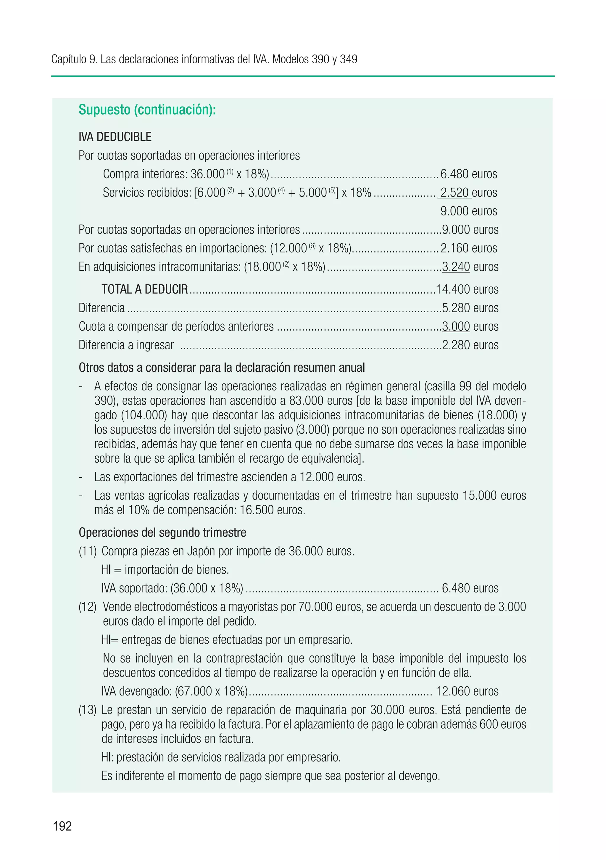 Capítulo 9. Las declaraciones informativas del IVA. Modelos 390 y 349



      Supuesto (continuación):	
      IVA DEDUCIBLE
      Por cuotas soportadas en operaciones interiores
           Compra interiores: 36.000 (1) x 18%)....................................................... 6.480 euros
           Servicios recibidos: [6.000 (3) + 3.000 (4) + 5.000 (5)] x 18%..................... 2.520 euros
      	                                                                                                9.000 euros
      Por cuotas soportadas en operaciones interiores..............................................9.000 euros
      Por cuotas satisfechas en importaciones: (12.000 (6) x 18%)............................ 2.160 euros
      En adquisiciones intracomunitarias: (18.000 (2) x 18%)......................................3.240 euros
      	    TOTAL A DEDUCIR................................................................................14.400 euros
      Diferencia......................................................................................................5.280 euros
      Cuota a compensar de períodos anteriores......................................................3.000 euros
      Diferencia a ingresar .....................................................................................2.280 euros
      Otros datos a considerar para la declaración resumen anual
      -	 A efectos de consignar las operaciones realizadas en régimen general (casilla 99 del modelo
         390), estas operaciones han ascendido a 83.000 euros [de la base imponible del IVA deven-
         gado (104.000) hay que descontar las adquisiciones intracomunitarias de bienes (18.000) y
         los supuestos de inversión del sujeto pasivo (3.000) porque no son operaciones realizadas sino
         recibidas, además hay que tener en cuenta que no debe sumarse dos veces la base imponible
         sobre la que se aplica también el recargo de equivalencia].
      -	 Las exportaciones del trimestre ascienden a 12.000 euros.
      -	 Las ventas agrícolas realizadas y documentadas en el trimestre han supuesto 15.000 euros
         más el 10% de compensación: 16.500 euros.
      Operaciones del segundo trimestre
      (11)	 Compra piezas en Japón por importe de 36.000 euros.
      	     HI = importación de bienes.
      	     IVA soportado: (36.000 x 18%)............................................................... 6.480 euros
      (12)	 Vende electrodomésticos a mayoristas por 70.000 euros, se acuerda un descuento de 3.000
             euros dado el importe del pedido.
      	     HI= entregas de bienes efectuadas por un empresario.
             No se incluyen en la contraprestación que constituye la base imponible del impuesto los
             descuentos concedidos al tiempo de realizarse la operación y en función de ella.
      	     IVA devengado: (67.000 x 18%)............................................................ 12.060 euros
      (13)	 Le prestan un servicio de reparación de maquinaria por 30.000 euros. Está pendiente de
            pago, pero ya ha recibido la factura. Por el aplazamiento de pago le cobran además 600 euros
            de intereses incluidos en factura.
      	     HI: prestación de servicios realizada por empresario.
      	     Es indiferente el momento de pago siempre que sea posterior al devengo.


192
 