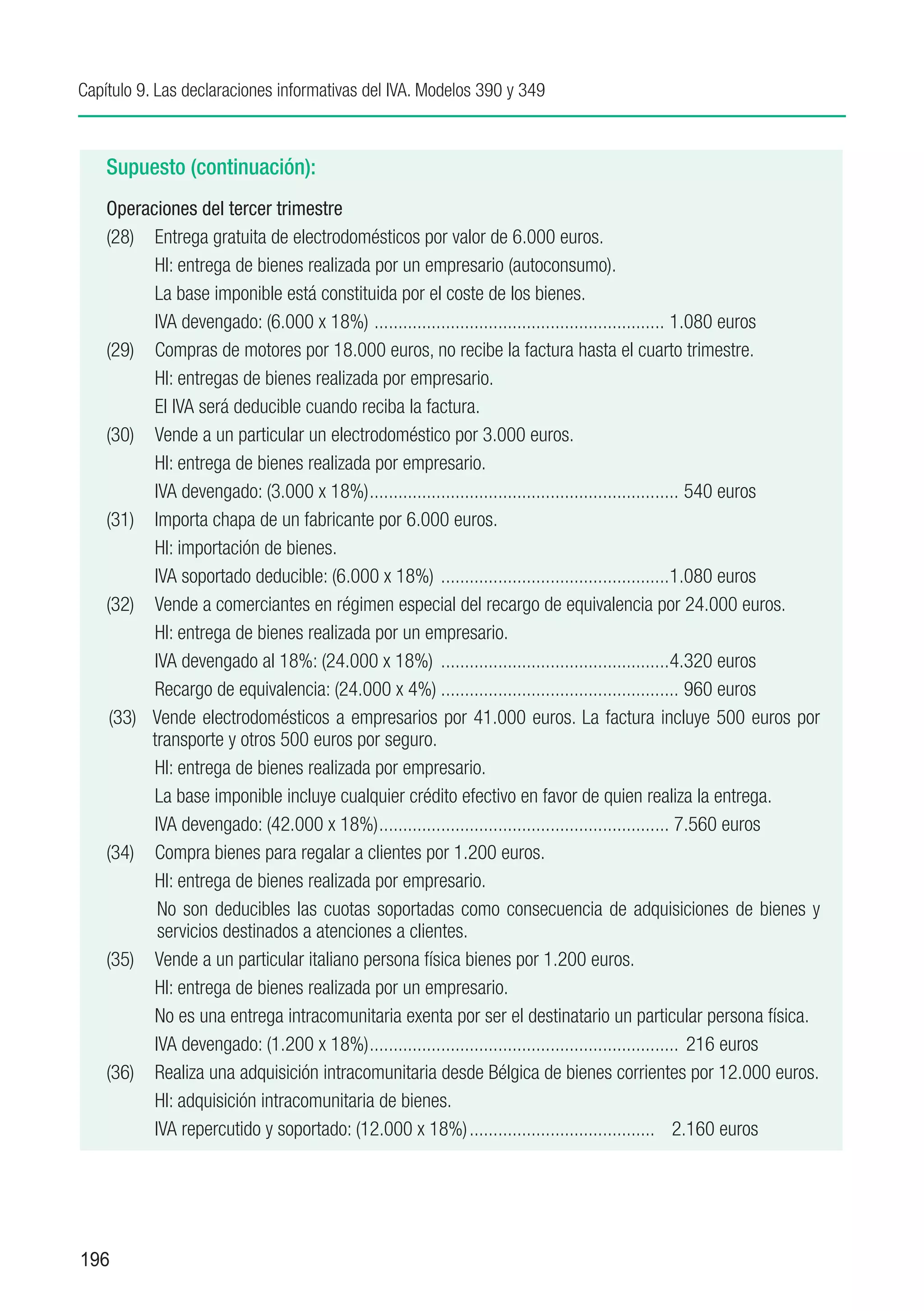 Capítulo 9. Las declaraciones informativas del IVA. Modelos 390 y 349



    Supuesto (continuación):
    Operaciones del tercer trimestre
    (28)	 Entrega gratuita de electrodomésticos por valor de 6.000 euros.
    	      HI: entrega de bienes realizada por un empresario (autoconsumo).
    	      La base imponible está constituida por el coste de los bienes.
    	      IVA devengado: (6.000 x 18%) . ............................................................ 1.080 euros
    (29)	 Compras de motores por 18.000 euros, no recibe la factura hasta el cuarto trimestre.
    	      HI: entregas de bienes realizada por empresario.
    	      El IVA será deducible cuando reciba la factura.
    (30)	 Vende a un particular un electrodoméstico por 3.000 euros.
    	      HI: entrega de bienes realizada por empresario.
    	      IVA devengado: (3.000 x 18%).................................................................. 540 euros
    (31)	 Importa chapa de un fabricante por 6.000 euros.
    	      HI: importación de bienes.
    	      IVA soportado deducible: (6.000 x 18%) .................................................1.080 euros
    (32)	 Vende a comerciantes en régimen especial del recargo de equivalencia por 24.000 euros.
    	      HI: entrega de bienes realizada por un empresario.
    	      IVA devengado al 18%: (24.000 x 18%) .................................................4.320 euros
    	      Recargo de equivalencia: (24.000 x 4%)................................................... 960 euros
     (33)	 Vende electrodomésticos a empresarios por 41.000 euros. La factura incluye 500 euros por
           transporte y otros 500 euros por seguro.
    	      HI: entrega de bienes realizada por empresario.
    	      La base imponible incluye cualquier crédito efectivo en favor de quien realiza la entrega.
    	      IVA devengado: (42.000 x 18%).............................................................. 7.560 euros
    (34)	 Compra bienes para regalar a clientes por 1.200 euros.
    	      HI: entrega de bienes realizada por empresario.
     	      No son deducibles las cuotas soportadas como consecuencia de adquisiciones de bienes y
            servicios destinados a atenciones a clientes.
    (35)	 Vende a un particular italiano persona física bienes por 1.200 euros.
    	      HI: entrega de bienes realizada por un empresario.
    	      No es una entrega intracomunitaria exenta por ser el destinatario un particular persona física.
    	      IVA devengado: (1.200 x 18%).................................................................. 216 euros
    (36)	 Realiza una adquisición intracomunitaria desde Bélgica de bienes corrientes por 12.000 euros.
    	      HI: adquisición intracomunitaria de bienes.
    	      IVA repercutido y soportado: (12.000 x 18%)........................................ 2.160 euros




196
 