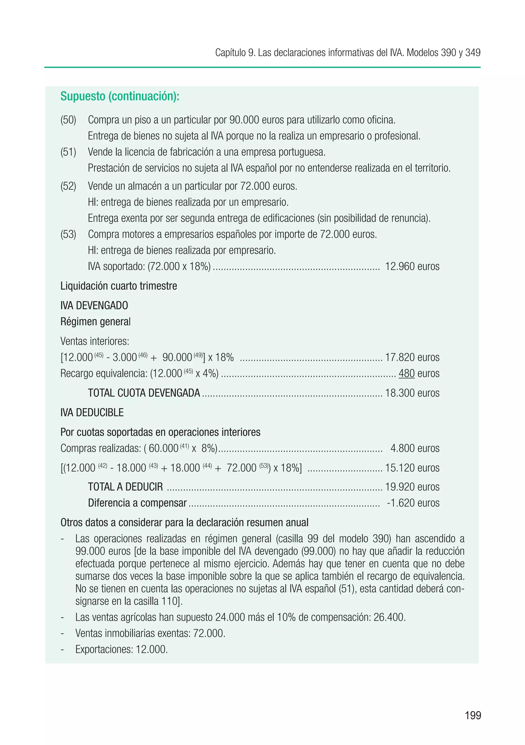 Capítulo 9. Las declaraciones informativas del IVA. Modelos 390 y 349



Supuesto (continuación):
(50)	   Compra un piso a un particular por 90.000 euros para utilizarlo como oficina.
	       Entrega de bienes no sujeta al IVA porque no la realiza un empresario o profesional.
(51)	   Vende la licencia de fabricación a una empresa portuguesa.
	       Prestación de servicios no sujeta al IVA español por no entenderse realizada en el territorio.
(52)	   Vende un almacén a un particular por 72.000 euros.
	       HI: entrega de bienes realizada por un empresario.
	       Entrega exenta por ser segunda entrega de edificaciones (sin posibilidad de renuncia).
(53)	   Compra motores a empresarios españoles por importe de 72.000 euros.
	       HI: entrega de bienes realizada por empresario.
	       IVA soportado: (72.000 x 18%)............................................................... 12.960 euros
Liquidación cuarto trimestre
IVA DEVENGADO
Régimen general
Ventas interiores:
[12.000 (45) - 3.000 (46) + 90.000 (49)] x 18% ..................................................... 17.820 euros
Recargo equivalencia: (12.000 (45) x 4%).................................................................. 480 euros
 	      TOTAL CUOTA DEVENGADA.................................................................... 18.300 euros
IVA DEDUCIBLE
Por cuotas soportadas en operaciones interiores
Compras realizadas: ( 60.000 (41) x 8%).............................................................. 4.800 euros
[(12.000 (42) - 18.000 (43) + 18.000 (44) + 72.000 (53)) x 18%] ............................. 15.120 euros
	       TOTAL A DEDUCIR . ............................................................................... 19.920 euros
	       Diferencia a compensar........................................................................ -1.620 euros
Otros datos a considerar para la declaración resumen anual
-	 Las operaciones realizadas en régimen general (casilla 99 del modelo 390) han ascendido a
    99.000 euros [de la base imponible del IVA devengado (99.000) no hay que añadir la reducción
    efectuada porque pertenece al mismo ejercicio. Además hay que tener en cuenta que no debe
    sumarse dos veces la base imponible sobre la que se aplica también el recargo de equivalencia.
    No se tienen en cuenta las operaciones no sujetas al IVA español (51), esta cantidad deberá con-
    signarse en la casilla 110].
-	 Las ventas agrícolas han supuesto 24.000 más el 10% de compensación: 26.400.
-	 Ventas inmobiliarias exentas: 72.000.
-	 Exportaciones: 12.000.




                                                                                                                         199
 