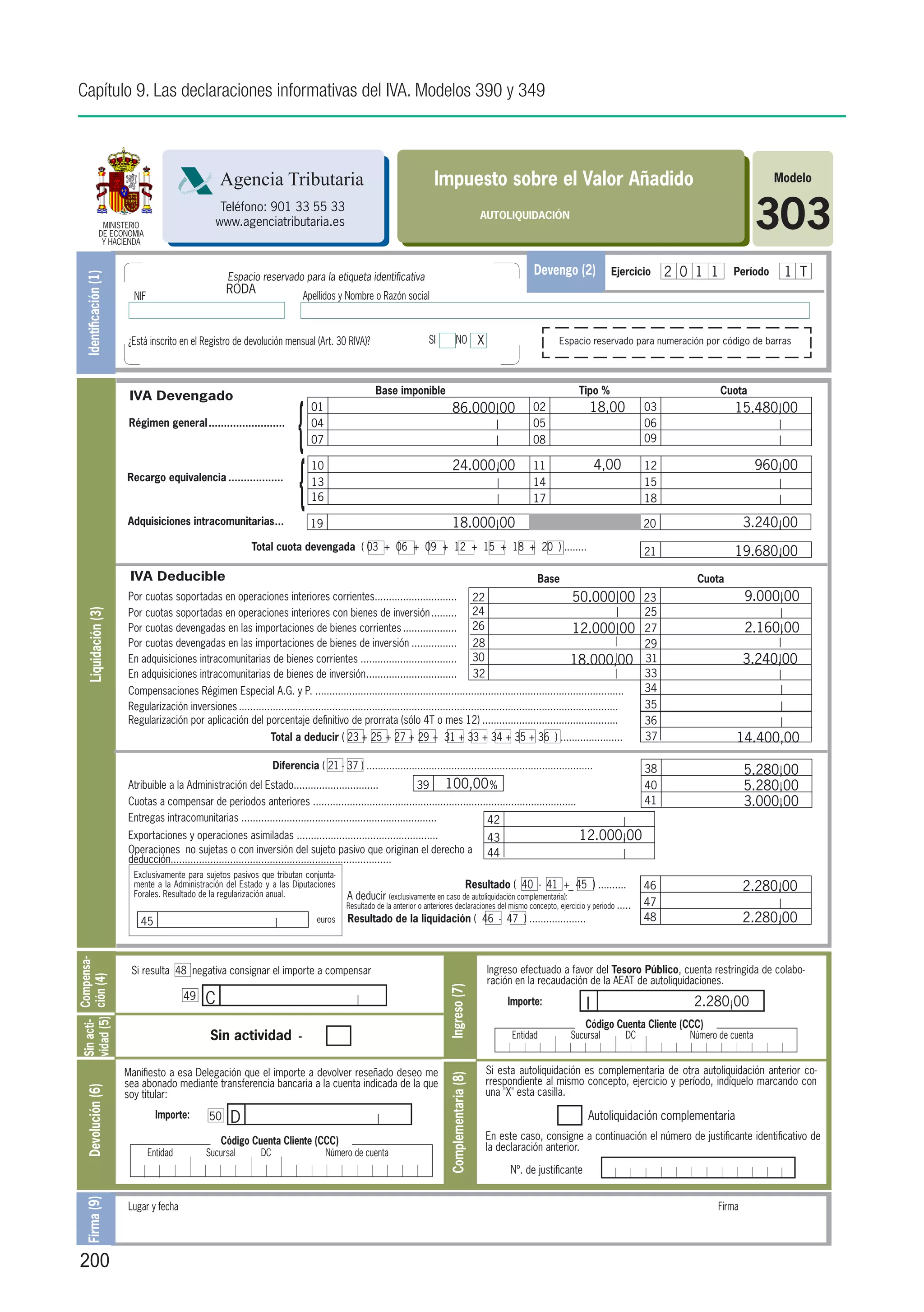 Capítulo 9. Las declaraciones informativas del IVA. Modelos 390 y 349



                                                      Agencia Tributaria                                                      Impuesto sobre el Valor Añadido                                                                          Modelo


                  MINISTERIO
                 DE ECONOMIA
                  Y HACIENDA
                                                      Teléfono: 901 33 55 33
                                                     www.agenciatributaria.es
                                                                                                                                                          AUTOLIQUIDACIÓN
                                                                                                                                                                                                                                     303
                                                         Espacio reservado para la etiqueta identificativa
                                                                                                                                                                          Devengo (2)           Ejercicio      2 0 1 1       Período     1 T
    Identificación (1)




                                                        RODA
                           NIF                                                       Apellidos y Nombre o Razón social



                         ¿Está inscrito en el Registro de devolución mensual (Art. 30 RIVA)?                                 SI           NO X                                 Espacio reservado para numeración por código de barras




                                                                                                          Base imponible                                                             Tipo %                              Cuota



                                                                                 {
                          IVA Devengado
                                                                                       01                                              86.000,00                         02                  18,00        03                 15.480,00
                          Régimen general..........................                    04                                                                                05                               06
                                                                                       07                                                                                08                               09




                                                                                 {
                                                                                       10                                              24.000,00                         11                  4,00         12                         960,00
                         Recargo equivalencia...................                       13                                                                                14                               15
                                                                                       16                                                                                17                               18

                         Adquisiciones intracomunitarias. ..
                                                        .                             19                                               18.000,00                                                          20                     3.240,00
                                                                 Total cuota devengada ( 03 + 06 + 09 + 12 + 15 + 18 + 20 ) ........                                                                      21                 19.680,00
                          IVA Deducible                                                                                                                                   Base	                                    Cuota
                         Por cuotas soportadas en operaciones interiores corrientes.............................
                                                                                      .                                                                  22                        50.000,00              23                     9.000,00
                         Por cuotas soportadas en operaciones interiores con bienes de inversión..........                                               24                                               25
     Liquidación (3)




                         Por cuotas devengadas en las importaciones de bienes corrientes....................                                             26                        12.000,00              27                     2.160,00
                         Por cuotas devengadas en las importaciones de bienes de inversión.................                                              28                                               29
                         En adquisiciones intracomunitarias de bienes corrientes...................................                                      30                       18.000,00               31                     3.240,00
                         En adquisiciones intracomunitarias de bienes de inversión. ...............................
                                                                                   .                                                                     32                                               33
                         Compensaciones Régimen Especial A.G. y P. .............................................................................................................                          34
                         Regularización inversiones.......................................................................................................................................                35
                         Regularización por aplicación del porcentaje definitivo de prorrata (sólo 4T o mes 12).................................................                                          36
                                                                       Total a deducir ( 23 + 25 + 27 + 29 + 31 + 33 + 34 + 35 + 36 ) ......................                                              37                 14.400,00
                                                                         Diferencia ( 21 - 37 ) ................................................................................                          38                     5.280,00
                         Atribuible a la Administración del Estado..............................                  39 100,00 %                                                                             40                     5.280,00
                         Cuotas a compensar de periodos anteriores .............................................................................................                                          41                     3.000,00
                         Entregas intracomunitarias .....................................................................        42
                         Exportaciones y operaciones asimiladas ..................................................                                            43                     12.000,00
                         Operaciones no sujetas o con inversión del sujeto pasivo que originan el derecho a                                                   44
                         deducción..............................................................................
                           Exclusivamente para sujetos pasivos que tributan conjunta-
                           mente a la Administración del Estado y a las Diputaciones
                           Forales. Resultado de la regularización anual.
                                                                                                                                                    Resultado ( 40 - 41 +_ 45 ) ..........                46                     2.280,00
                                                                                                 A deducir (exclusivamente en caso de autoliquidación complementaria):
                                                                                                 Resultado de la anterior o anteriores declaraciones del mismo concepto, ejercicio y periodo .....        47
                             45                                                         euros    Resultado de la liquidación ( 46 - 47 ) ....................                                             48                     2.280,00
Sin acti- Compensa-




                          Si resulta 48 negativa consignar el importe a compensar                                                                             Ingreso efectuado a favor del Tesoro Público, cuenta restringida de colabo-
vidad (5) ción (4)




                                                                                                                                                              ración en la recaudación de la AEAT de autoliquidaciones.
                                                                                                                                   Ingreso (7)




                                           49     C                                                                                                                Importe:              I                         2.280,00
                                                                                                                                                                                         Código Cuenta Cliente (CCC)
                                                   Sin actividad                 -                                                                                  Entidad       Sucursal           DC           Número de cuenta


                         Manifiesto a esa Delegación que el importe a devolver reseñado deseo me                                                              Si esta autoliquidación es complementaria de otra autoliquidación anterior co-
                                                                                                                                    Complementaria (8)




                         sea abonado mediante transferencia bancaria a la cuenta indicada de la que                                                           rrespondiente al mismo concepto, ejercicio y período, indíquelo marcando con
    Devolución (6)




                         soy titular:                                                                                                                         una "X" esta casilla.

                                   Importe:        50     D                                                                                                                              Autoliquidación complementaria

                                                       Código Cuenta Cliente (CCC)                                                                            En este caso, consigne a continuación el número de justificante identificativo de
                                                                                                                                                              la declaración anterior.
                                 Entidad          Sucursal          DC                      Número de cuenta
                                                                                                                                                                   Nº. de justificante
    Firma (9)




                         Lugar y fecha											                                                                                                                                                                        Firma




 200
 