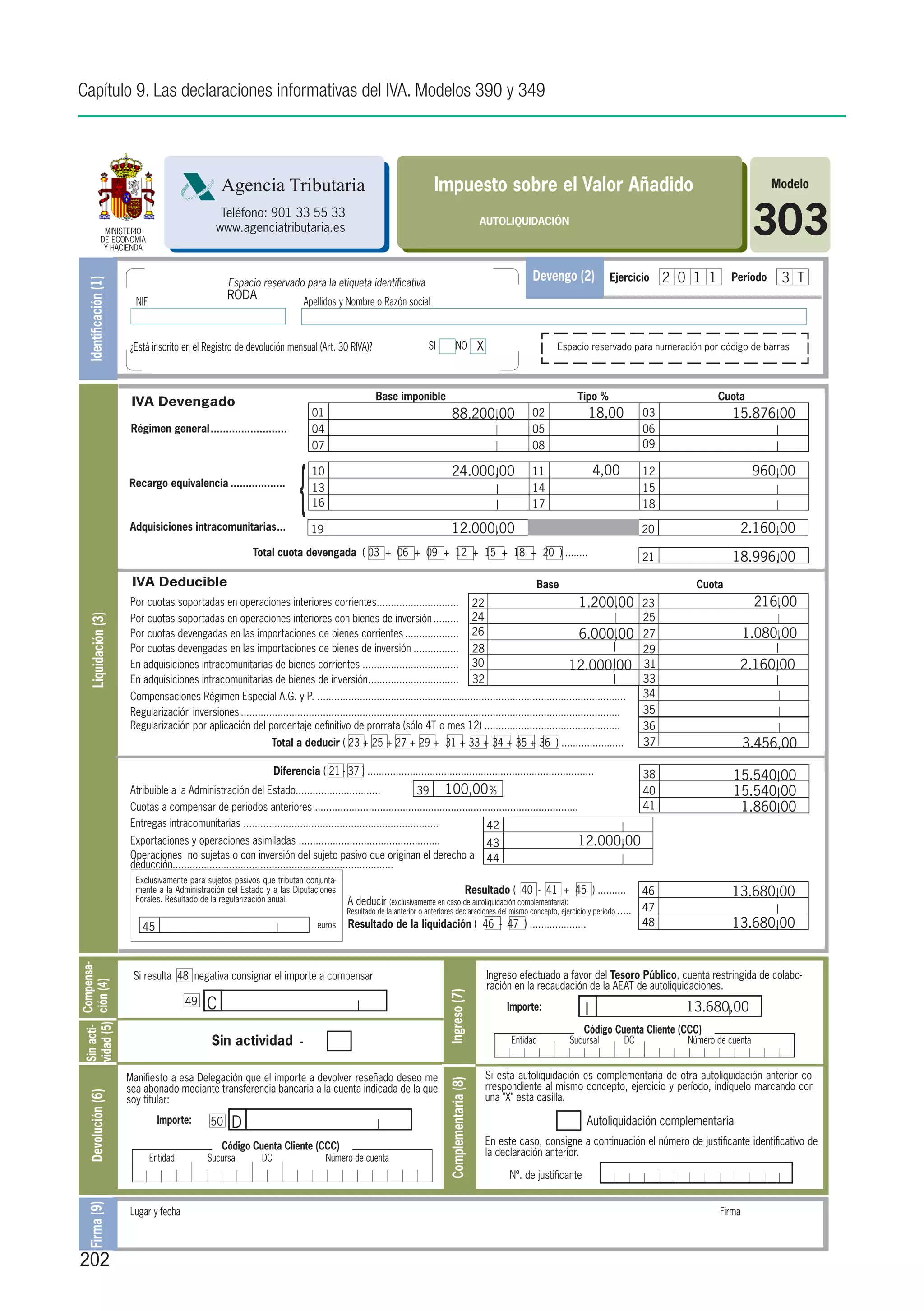 Capítulo 9. Las declaraciones informativas del IVA. Modelos 390 y 349




                                                      Agencia Tributaria                                                     Impuesto sobre el Valor Añadido                                                                        Modelo


                  MINISTERIO
                 DE ECONOMIA
                  Y HACIENDA
                                                     Teléfono: 901 33 55 33
                                                    www.agenciatributaria.es
                                                                                                                                                        AUTOLIQUIDACIÓN
                                                                                                                                                                                                                                  303
                                                        Espacio reservado para la etiqueta identificativa
                                                                                                                                                                       Devengo (2)           Ejercicio      2 0 1 1       Período     3 T
    Identificación (1)




                                                        RODA
                           NIF                                                      Apellidos y Nombre o Razón social



                         ¿Está inscrito en el Registro de devolución mensual (Art. 30 RIVA)?                               SI           NO X                                 Espacio reservado para numeración por código de barras




                                                                                                         Base imponible                                                           Tipo %                              Cuota
                          IVA Devengado
                                                                                      01                                             88.200,00                         02               18,00          03                 15.876,00
                          Régimen general..........................                   04                                                                               05                              06
                                                                                      07                                                                               08                              09




                                                                                {
                                                                                      10                                             24.000,00                         11                  4,00        12                         960,00
                         Recargo equivalencia...................                      13                                                                               14                              15
                                                                                      16                                                                               17                              18

                         Adquisiciones intracomunitarias. ..
                                                        .                            19                                              12.000,00                                                         20                   2.160,00
                                                                Total cuota devengada ( 03 + 06 + 09 + 12 + 15 + 18 + 20 ) ........                                                                    21                 18.996,00
                          IVA Deducible                                                                                                                                 Base	                                    Cuota
                         Por cuotas soportadas en operaciones interiores corrientes.............................
                                                                                      .                                                                22                          1.200,00            23                         216,00
                         Por cuotas soportadas en operaciones interiores con bienes de inversión..........                                             24                                              25
     Liquidación (3)




                         Por cuotas devengadas en las importaciones de bienes corrientes....................                                           26                          6.000,00            27                      1.080,00
                         Por cuotas devengadas en las importaciones de bienes de inversión.................                                            28                                              29
                         En adquisiciones intracomunitarias de bienes corrientes...................................                                    30                       12.000,00              31                   2.160,00
                         En adquisiciones intracomunitarias de bienes de inversión. ...............................
                                                                                   .                                                                   32                                              33
                         Compensaciones Régimen Especial A.G. y P. .............................................................................................................                       34
                         Regularización inversiones.......................................................................................................................................             35
                         Regularización por aplicación del porcentaje definitivo de prorrata (sólo 4T o mes 12).................................................                                       36
                                                                      Total a deducir ( 23 + 25 + 27 + 29 + 31 + 33 + 34 + 35 + 36 ) ......................                                            37                      3.456,00
                                                                        Diferencia ( 21 - 37 ) ................................................................................                        38                 15.540,00
                         Atribuible a la Administración del Estado..............................                 39 100,00 %                                                                           40                 15.540,00
                         Cuotas a compensar de periodos anteriores .............................................................................................                                       41                  1.860,00
                         Entregas intracomunitarias .....................................................................       42
                         Exportaciones y operaciones asimiladas ..................................................                                          43                    12.000,00
                         Operaciones no sujetas o con inversión del sujeto pasivo que originan el derecho a                                                 44
                         deducción..............................................................................
                           Exclusivamente para sujetos pasivos que tributan conjunta-
                           mente a la Administración del Estado y a las Diputaciones
                           Forales. Resultado de la regularización anual.
                                                                                                                                                  Resultado ( 40 - 41 + 45 ) ..........
                                                                                                                                                                       _                               46                 13.680,00
                                                                                                A deducir (exclusivamente en caso de autoliquidación complementaria):
                                                                                                Resultado de la anterior o anteriores declaraciones del mismo concepto, ejercicio y periodo .....      47
                             45                                                        euros    Resultado de la liquidación ( 46 - 47 ) ....................                                           48                 13.680,00
Sin acti- Compensa-




                          Si resulta 48 negativa consignar el importe a compensar                                                                           Ingreso efectuado a favor del Tesoro Público, cuenta restringida de colabo-
vidad (5) ción (4)




                                                                                                                                                            ración en la recaudación de la AEAT de autoliquidaciones.
                                                                                                                                  Ingreso (7)




                                           49    C                                                                                                               Importe:              I                       13.680,00
                                                                                                                                                                                       Código Cuenta Cliente (CCC)
                                                   Sin actividad                -                                                                                 Entidad       Sucursal          DC           Número de cuenta


                         Manifiesto a esa Delegación que el importe a devolver reseñado deseo me                                                            Si esta autoliquidación es complementaria de otra autoliquidación anterior co-
                                                                                                                                  Complementaria (8)




                         sea abonado mediante transferencia bancaria a la cuenta indicada de la que                                                         rrespondiente al mismo concepto, ejercicio y período, indíquelo marcando con
    Devolución (6)




                         soy titular:                                                                                                                       una "X" esta casilla.

                                   Importe:        50    D                                                                                                                             Autoliquidación complementaria

                                                      Código Cuenta Cliente (CCC)                                                                           En este caso, consigne a continuación el número de justificante identificativo de
                                                                                                                                                            la declaración anterior.
                                 Entidad          Sucursal         DC                      Número de cuenta
                                                                                                                                                                 Nº. de justificante
    Firma (9)




                         Lugar y fecha											                                                                                                                                                                      Firma



202
 