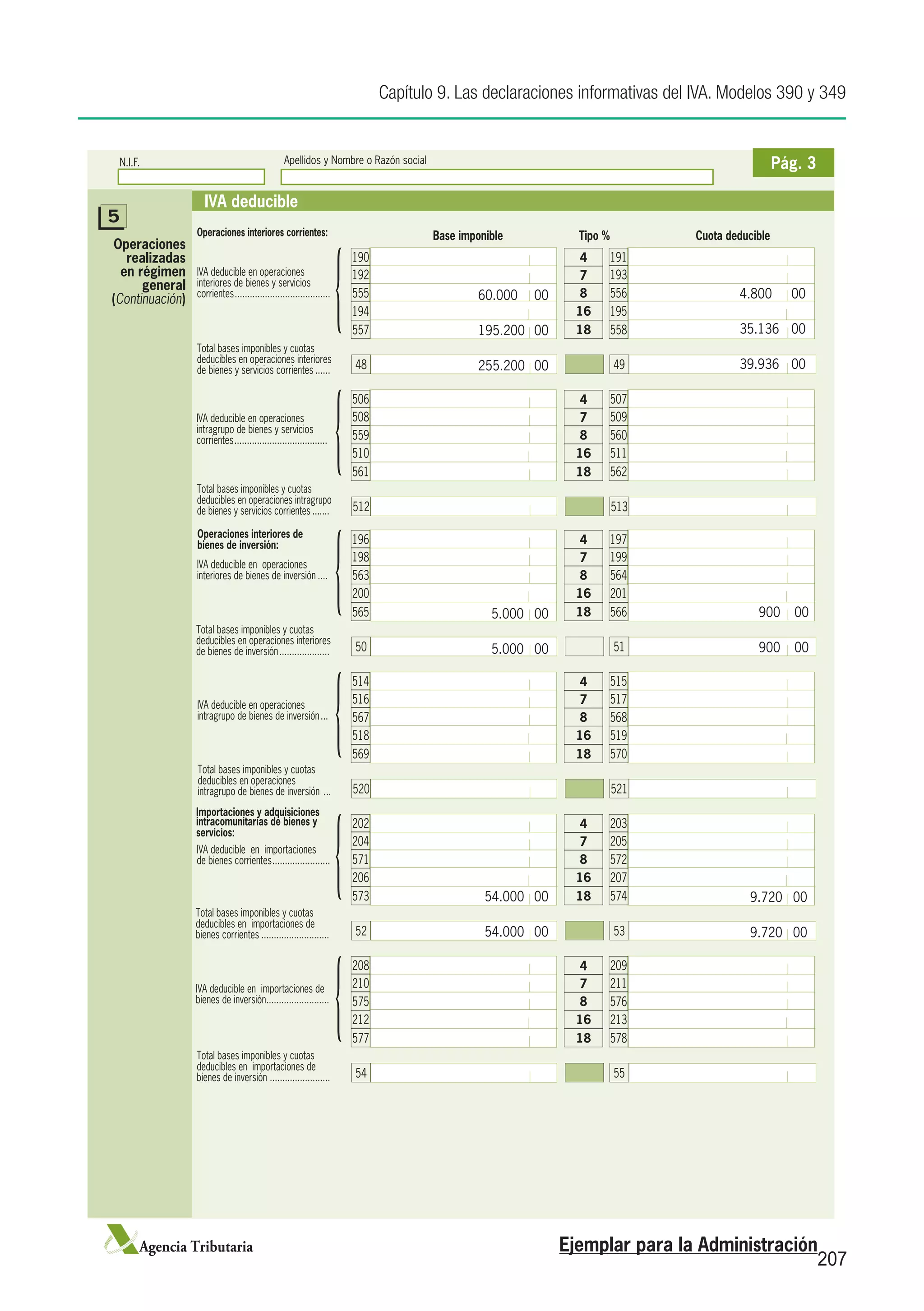 Capítulo 9. Las declaraciones informativas del IVA. Modelos 390 y 349


 N.I.F.	                                         Apellidos y Nombre o Razón social	                                                             Pág. 3

                   IVA deducible
5




                                                                     {
                 Operaciones interiores corrientes:                                   Base imponible           Tipo %         Cuota deducible
Operaciones
   realizadas                                                            190                                  4         191
  en régimen     IVA deducible en operaciones                            192                                  7         193
      general    interiores de bienes y servicios
(Continuación)   corrientes.......................................       555                   60.000	 00     8         556           4.800	      00
                                                                         194                                  16        195
                                                                         557                   195.200	 00    18        558           35.136	 00
                 Total bases imponibles y cuotas
                 deducibles en operaciones interiores
                 de bienes y servicios corrientes.......                 48                    255.200	 00              49            39.936	 00




                                                                     {
                                                                         506                                  4         507
                 IVA deducible en operaciones                            508                                  7         509
                 intragrupo de bienes y servicios
                 corrientes......................................        559                                  8         560
                                                                         510                                  16        511
                                                                         561                                  18        562
                 Total bases imponibles y cuotas
                 deducibles en operaciones intragrupo
                 de bienes y servicios corrientes........                512                                            513




                                                                     {
                 Operaciones interiores de
                 bienes de inversión:                                    196                                  4         197
                                                                         198                                  7         199
                 IVA deducible en operaciones
                 interiores de bienes de inversión.....                  563                                  8         564
                                                                         200                                  16        201
                                                                         565                     5.000	 00    18        566               900	 00
                 Total bases imponibles y cuotas
                 deducibles en operaciones interiores
                 de bienes de inversión.....................             50                      5.000	 00              51                900	 00




                                                                     {
                                                                         514                                  4         515
                 IVA deducible en operaciones                            516                                  7         517
                 intragrupo de bienes de inversión....                   567                                  8         568
                                                                         518                                  16        519
                                                                         569                                  18        570
                 Total bases imponibles y cuotas
                 deducibles en operaciones
                 intragrupo de bienes de inversión ....                  520                                            521




                                                                     {
                 Importaciones y adquisiciones
                 intracomunitarias de bienes y                           202                                  4         203
                 servicios:
                                                                         204                                  7         205
                 IVA deducible en importaciones
                 de bienes corrientes........................            571                                  8         572
                                                                         206                                  16        207
                                                                         573                    54.000	 00    18        574             9.720	 00
                 Total bases imponibles y cuotas
                 deducibles en importaciones de
                 bienes corrientes............................           52                     54.000	 00              53              9.720	 00




                                                                     {
                                                                         208                                  4         209
                 IVA deducible en importaciones de                       210                                  7         211
                 bienes de inversión.........................
                                    .                                    575                                  8         576
                                                                         212                                  16        213
                                                                         577                                  18        578
                 Total bases imponibles y cuotas
                 deducibles en importaciones de
                 bienes de inversión ........................            54                                             55




      Agencia Tributaria                                                                                     Ejemplar para la Administración
                                                                                                                                            207
 