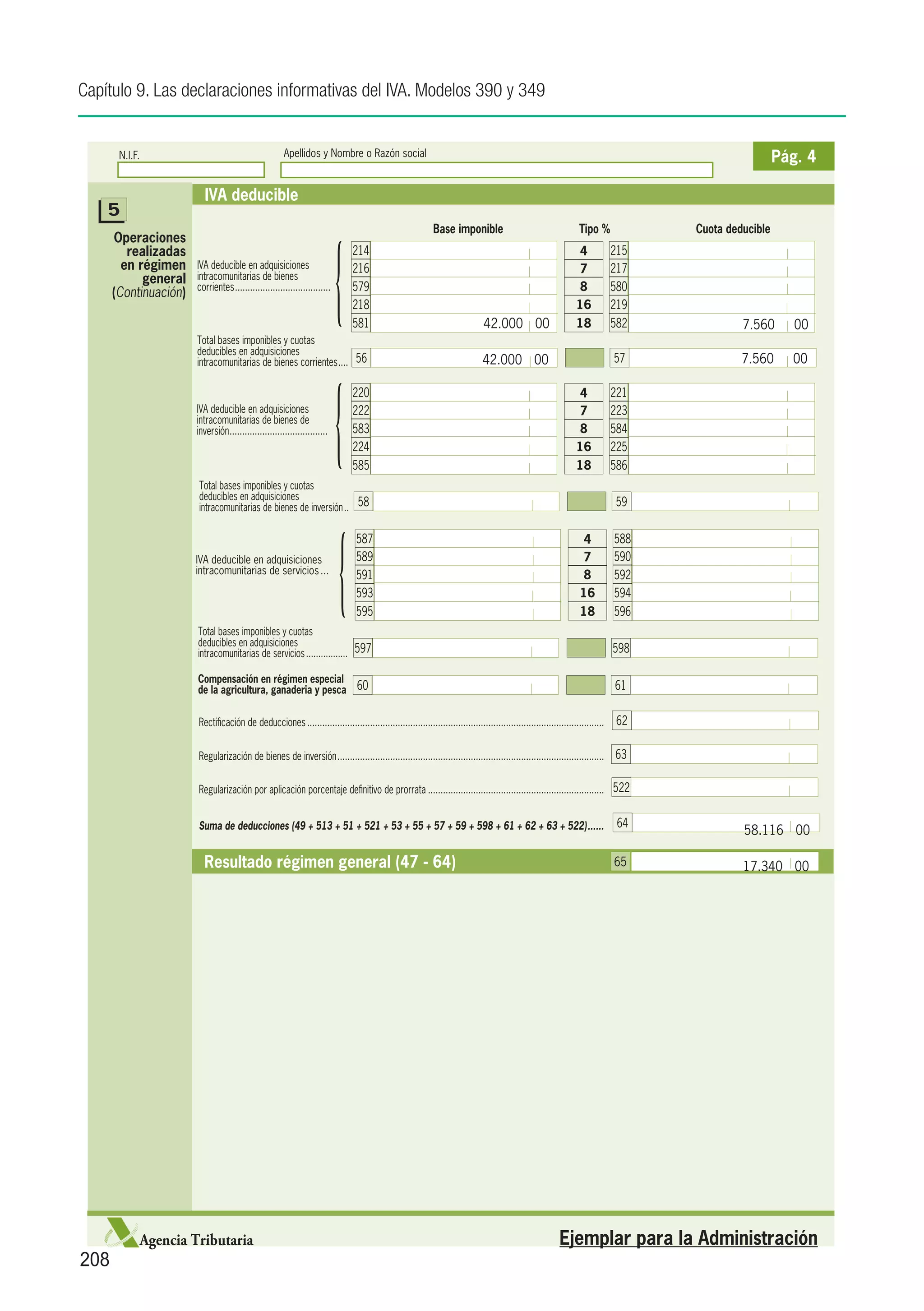 Capítulo 9. Las declaraciones informativas del IVA. Modelos 390 y 349


       N.I.F.	                                        Apellidos y Nombre o Razón social	                                                                                                             Pág. 4

                         IVA deducible
    5




                                                                           {
                                                                                                            Base imponible                                      Tipo %             Cuota deducible
      Operaciones
         realizadas                                                            214                                                                              4            215
        en régimen     IVA deducible en adquisiciones                          216                                                                              7            217
            general    intracomunitarias de bienes
      (Continuación)   corrientes.......................................       579                                                                              8            580
                                                                               218                                                                             16            219
                                                                               581                                            42.000	 00                       18            582            7.560	      00
                       Total bases imponibles y cuotas
                       deducibles en adquisiciones
                       intracomunitarias de bienes corrientes..... 56                                                        42.000	 00                                      57             7.560	     00




                                                                           {
                                                                               220                                                                              4            221
                       IVA deducible en adquisiciones                          222                                                                              7            223
                       intracomunitarias de bienes de
                       inversión.......................................
                                .                                              583                                                                              8            584
                                                                               224                                                                             16            225
                                                                               585                                                                             18            586
                       Total bases imponibles y cuotas
                       deducibles en adquisiciones
                       intracomunitarias de bienes de inversión... 58                                                                                                        59




                                                                           {
                                                                                587                                                                              4           588
                       IVA deducible en adquisiciones                           589                                                                              7           590
                       intracomunitarias de servicios....                       591                                                                              8           592
                                                                                593                                                                              16          594
                                                                                595                                                                              18          596
                       Total bases imponibles y cuotas
                       deducibles en adquisiciones
                       intracomunitarias de servicios.................. 597                                                                                                  598

                       Compensación en régimen especial
                       de la agricultura, ganaderia y pesca. 60                                                                                                              61

                       Rectificación de deducciones.......................................................................................................................    62

                       Regularización de bienes de inversión...........................................................................................................      63

                       Regularización por aplicación porcentaje definitivo de prorrata....................................................................... 522


                       Suma de deducciones (49 + 513 + 51 + 521 + 53 + 55 + 57 + 59 + 598 + 61 + 62 + 63 + 522).......                                                        64
                                                                                                                                                                                            58.116	 00

                         Resultado régimen general (47 - 64)                                                                                                                 65             17.340	 00




             Agencia Tributaria                                                                                                                          Ejemplar para la Administración
208
 