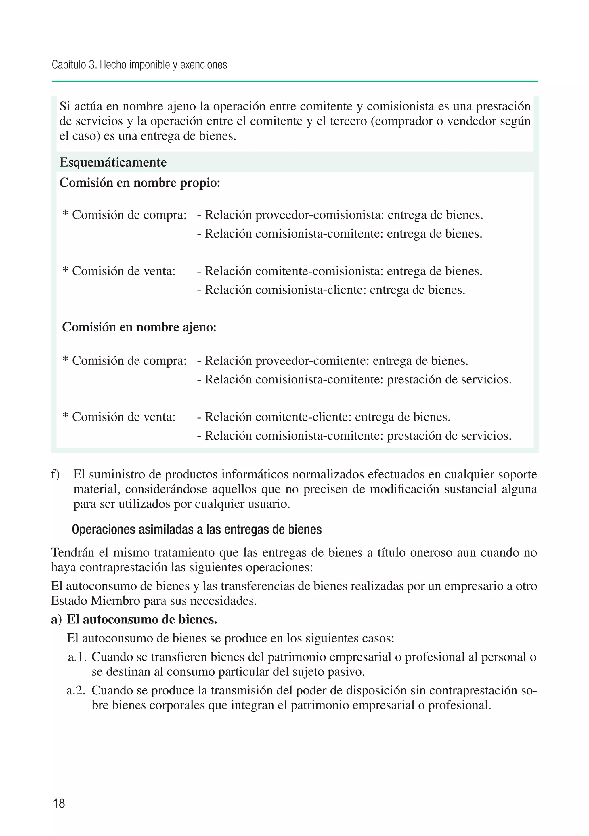 Capítulo 3. Hecho imponible y exenciones


 Si actúa en nombre ajeno la operación entre comitente y comisionista es una prestación
 de servicios y la operación entre el comitente y el tercero (comprador o vendedor según
 el caso) es una entrega de bienes.

 Esquemáticamente
 Comisión en nombre propio:

  * Comisión de compra:	 - Relación proveedor-comisionista: entrega de bienes.
  	                      - Relación comisionista-comitente: entrega de bienes.

  * Comisión de venta:	          - Relación comitente-comisionista: entrega de bienes.
  	                              - Relación comisionista-cliente: entrega de bienes.

  Comisión en nombre ajeno:

  * Comisión de compra:	 - Relación proveedor-comitente: entrega de bienes.
  	                      - Relación comisionista-comitente: prestación de servicios.

  * Comisión de venta:	          - Relación comitente-cliente: entrega de bienes.
  	                              - Relación comisionista-comitente: prestación de servicios.

f)	 El suministro de productos informáticos normalizados efectuados en cualquier soporte
    material, considerándose aquellos que no precisen de modificación sustancial alguna
    para ser utilizados por cualquier usuario.
     Operaciones asimiladas a las entregas de bienes
Tendrán el mismo tratamiento que las entregas de bienes a título oneroso aun cuando no
haya contraprestación las siguientes operaciones:
El autoconsumo de bienes y las transferencias de bienes realizadas por un empresario a otro
Estado Miembro para sus necesidades.
a)	 El autoconsumo de bienes.
	 El autoconsumo de bienes se produce en los siguientes casos:
    a.1.	Cuando se transfieren bienes del patrimonio empresarial o profesional al personal o
          se destinan al consumo particular del sujeto pasivo.
    a.2.	 Cuando se produce la transmisión del poder de disposición sin contraprestación so-
          bre bienes corporales que integran el patrimonio empresarial o profesional.




18
 