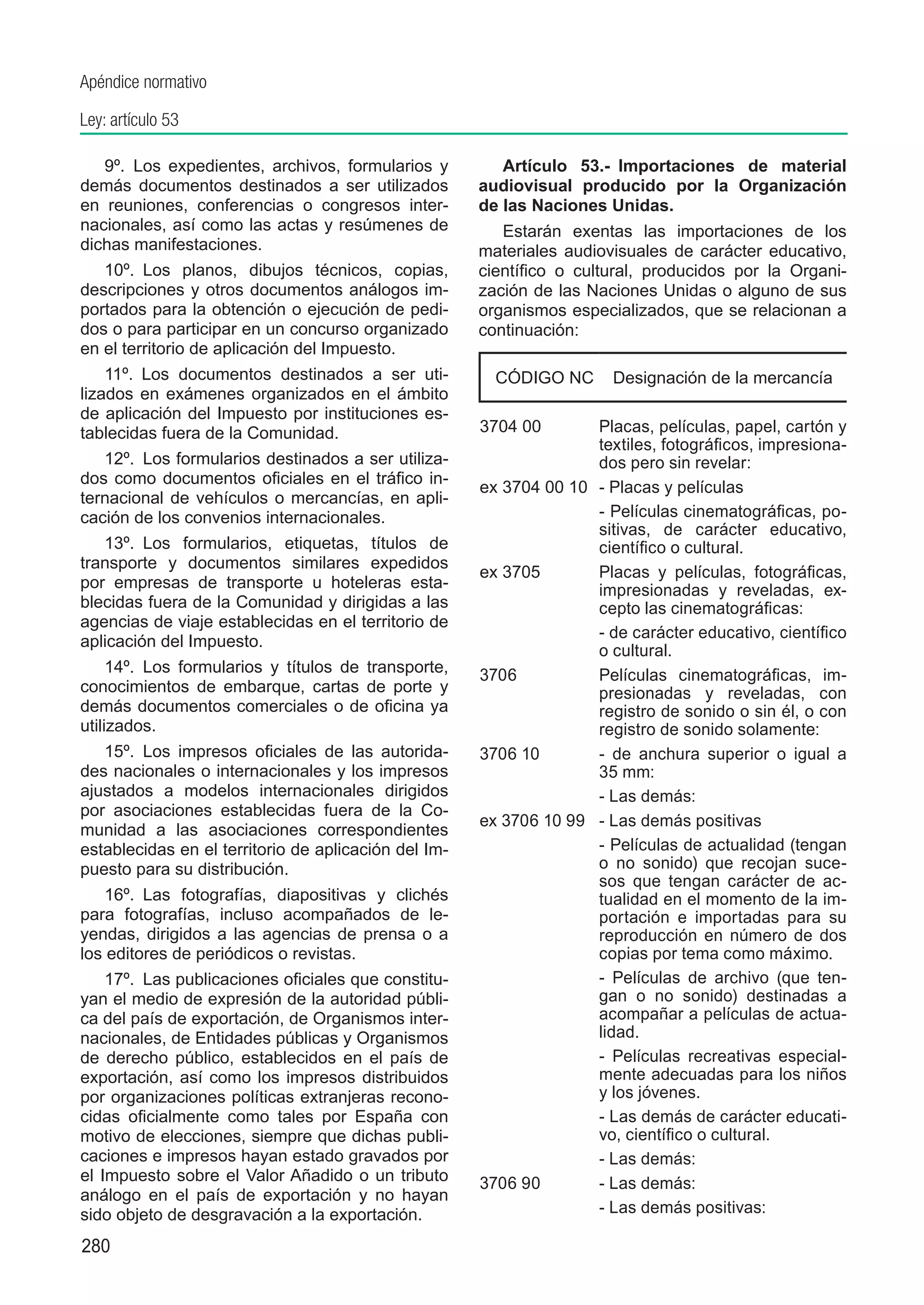 Apéndice normativo

Ley: artículo 53

   9º.  Los expedientes, archivos, formularios y         Artículo 53.-  Importaciones de material
demás documentos destinados a ser utilizados          audiovisual producido por la Organización
en reuniones, conferencias o congresos inter-         de las Naciones Unidas.
nacionales, así como las actas y resúmenes de            Estarán exentas las importaciones de los
dichas manifestaciones.                               materiales audiovisuales de carácter educativo,
   10º.  Los planos, dibujos técnicos, copias,        científico o cultural, producidos por la Organi-
descripciones y otros documentos análogos im-         zación de las Naciones Unidas o alguno de sus
portados para la obtención o ejecución de pedi-       organismos especializados, que se relacionan a
dos o para participar en un concurso organizado       continuación:
en el territorio de aplicación del Impuesto.
    11º.  Los documentos destinados a ser uti-          CÓDIGO NC      Designación de la mercancía
lizados en exámenes organizados en el ámbito
de aplicación del Impuesto por instituciones es-
tablecidas fuera de la Comunidad.                     3704 00       Placas, películas, papel, cartón y
                                                                    textiles, fotográficos, impresiona-
   12º.  Los formularios destinados a ser utiliza-                  dos pero sin revelar:
dos como documentos oficiales en el tráfico in-
                                                      ex 3704 00 10 - Placas y películas
ternacional de vehículos o mercancías, en apli-
cación de los convenios internacionales.                            - Películas cinematográficas, po-
                                                                    sitivas, de carácter educativo,
   13º.  Los formularios, etiquetas, títulos de                     científico o cultural.
transporte y documentos similares expedidos
                                                      ex 3705       Placas y películas, fotográficas,
por empresas de transporte u hoteleras esta-                        impresionadas y reveladas, ex-
blecidas fuera de la Comunidad y dirigidas a las                    cepto las cinematográficas:
agencias de viaje establecidas en el territorio de
                                                                    - de carácter educativo, científico
aplicación del Impuesto.
                                                                    o cultural.
     14º.  Los formularios y títulos de transporte,   3706          Películas cinematográficas, im-
conocimientos de embarque, cartas de porte y                        presionadas y reveladas, con
demás documentos comerciales o de oficina ya                        registro de sonido o sin él, o con
utilizados.                                                         registro de sonido solamente:	
   15º.  Los impresos oficiales de las autorida-      3706 10       - de anchura superior o igual a
des nacionales o internacionales y los impresos                     35 mm:
ajustados a modelos internacionales dirigidos                       - Las demás:
por asociaciones establecidas fuera de la Co-
                                                      ex 3706 10 99 - Las demás positivas
munidad a las asociaciones correspondientes
establecidas en el territorio de aplicación del Im-                 - Películas de actualidad (tengan
puesto para su distribución.                                        o no sonido) que recojan suce-
                                                                    sos que tengan carácter de ac-
    16º.  Las fotografías, diapositivas y clichés                   tualidad en el momento de la im-
para fotografías, incluso acompañados de le-                        portación e importadas para su
yendas, dirigidos a las agencias de prensa o a                      reproducción en número de dos
los editores de periódicos o revistas.                              copias por tema como máximo.
    17º.  Las publicaciones oficiales que constitu-                 - Películas de archivo (que ten-
yan el medio de expresión de la autoridad públi-                    gan o no sonido) destinadas a
ca del país de exportación, de Organismos inter-                    acompañar a películas de actua-
nacionales, de Entidades públicas y Organismos                      lidad.
de derecho público, establecidos en el país de                      - Películas recreativas especial-
exportación, así como los impresos distribuidos                     mente adecuadas para los niños
por organizaciones políticas extranjeras recono-                    y los jóvenes.
cidas oficialmente como tales por España con                        - Las demás de carácter educati-
motivo de elecciones, siempre que dichas publi-                     vo, científico o cultural.
caciones e impresos hayan estado gravados por                       - Las demás:
el Impuesto sobre el Valor Añadido o un tributo       3706 90       - Las demás:
análogo en el país de exportación y no hayan
sido objeto de desgravación a la exportación.                       - Las demás positivas:

280
 