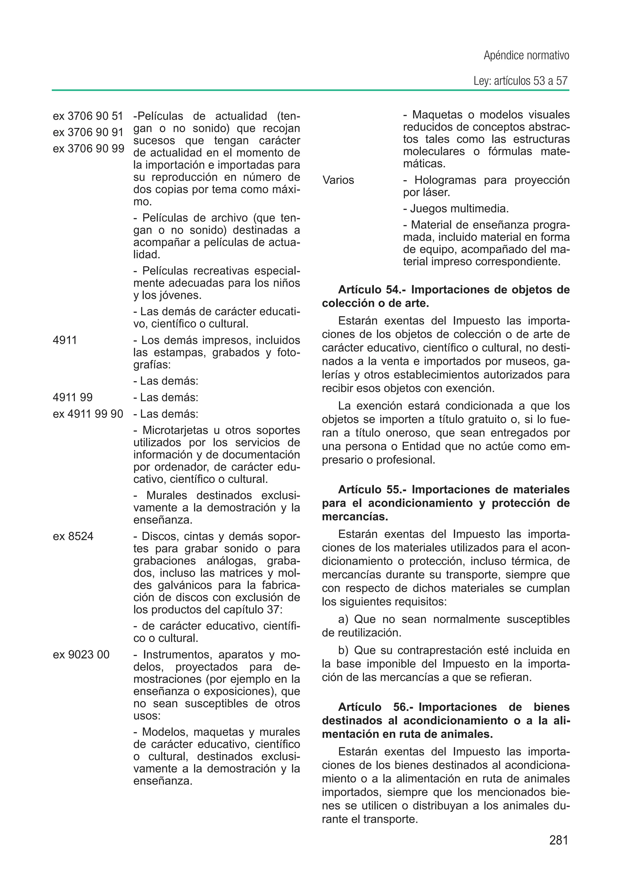Apéndice normativo

                                                                                  Ley: artículos 53 a 57

ex 3706 90 51 -Películas de actualidad (ten-                        - Maquetas o modelos visuales
ex 3706 90 91 gan o no sonido) que recojan                          reducidos de conceptos abstrac-
              sucesos que tengan carácter                           tos tales como las estructuras
ex 3706 90 99 de actualidad en el momento de                        moleculares o fórmulas mate-
              la importación e importadas para                      máticas.
              su reproducción en número de         Varios           - Hologramas para proyección
              dos copias por tema como máxi-                        por láser.
              mo.
                                                                    - Juegos multimedia.
              - Películas de archivo (que ten-
              gan o no sonido) destinadas a                         - Material de enseñanza progra-
              acompañar a películas de actua-                       mada, incluido material en forma
              lidad.                                                de equipo, acompañado del ma-
                                                                    terial impreso correspondiente.
              - Películas recreativas especial-
              mente adecuadas para los niños
              y los jóvenes.                          Artículo 54.-  Importaciones de objetos de
                                                   colección o de arte.
              - Las demás de carácter educati-
              vo, científico o cultural.               Estarán exentas del Impuesto las importa-
                                                   ciones de los objetos de colección o de arte de
4911          - Los demás impresos, incluidos
              las estampas, grabados y foto-       carácter educativo, científico o cultural, no desti-
              grafías:                             nados a la venta e importados por museos, ga-
                                                   lerías y otros establecimientos autorizados para
              - Las demás:
                                                   recibir esos objetos con exención.
4911 99       - Las demás:
                                                      La exención estará condicionada a que los
ex 4911 99 90 - Las demás:                         objetos se importen a título gratuito o, si lo fue-
              - Microtarjetas u otros soportes     ran a título oneroso, que sean entregados por
              utilizados por los servicios de      una persona o Entidad que no actúe como em-
              información y de documentación       presario o profesional.
              por ordenador, de carácter edu-
              cativo, científico o cultural.
                                                      Artículo 55.-  Importaciones de materiales
              - Murales destinados exclusi-
              vamente a la demostración y la       para el acondicionamiento y protección de
              enseñanza.                           mercancías.
ex 8524       - Discos, cintas y demás sopor-          Estarán exentas del Impuesto las importa-
              tes para grabar sonido o para        ciones de los materiales utilizados para el acon-
              grabaciones análogas, graba-         dicionamiento o protección, incluso térmica, de
              dos, incluso las matrices y mol-     mercancías durante su transporte, siempre que
              des galvánicos para la fabrica-      con respecto de dichos materiales se cumplan
              ción de discos con exclusión de      los siguientes requisitos:
              los productos del capítulo 37:
                                                      a)  Que no sean normalmente susceptibles
              - de carácter educativo, científi-
              co o cultural.                       de reutilización.
ex 9023 00    - Instrumentos, aparatos y mo-          b)  Que su contraprestación esté incluida en
              delos, proyectados para de-          la base imponible del Impuesto en la importa-
              mostraciones (por ejemplo en la      ción de las mercancías a que se refieran.
              enseñanza o exposiciones), que
              no sean susceptibles de otros          Artículo 56.-  Importaciones de bienes
              usos:                                destinados al acondicionamiento o a la ali-
              - Modelos, maquetas y murales        mentación en ruta de animales.
              de carácter educativo, científico
              o cultural, destinados exclusi-         Estarán exentas del Impuesto las importa-
              vamente a la demostración y la       ciones de los bienes destinados al acondiciona-
              enseñanza.                           miento o a la alimentación en ruta de animales
                                                   importados, siempre que los mencionados bie-
                                                   nes se utilicen o distribuyan a los animales du-
                                                   rante el transporte.
                                                                                                   281
 