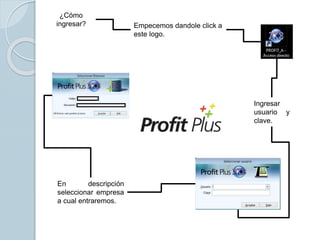 Manual PROFIT PLUS ADMINISTRATIVO. | PPTX