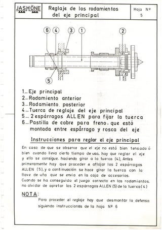 Manual jashöne m 180-e