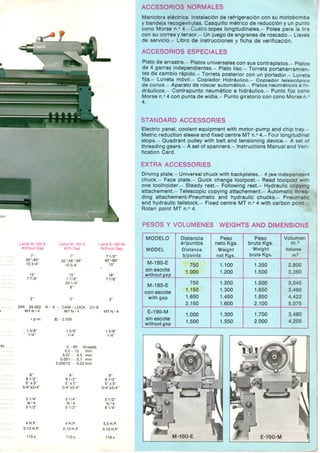 Manual jashöne m 180-e
