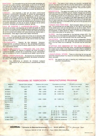 Manual jashöne m 180-e