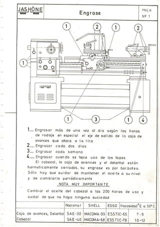 Manual jashöne m 180-e