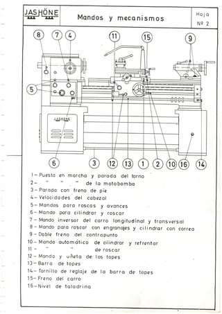 Manual jashöne m 180-e