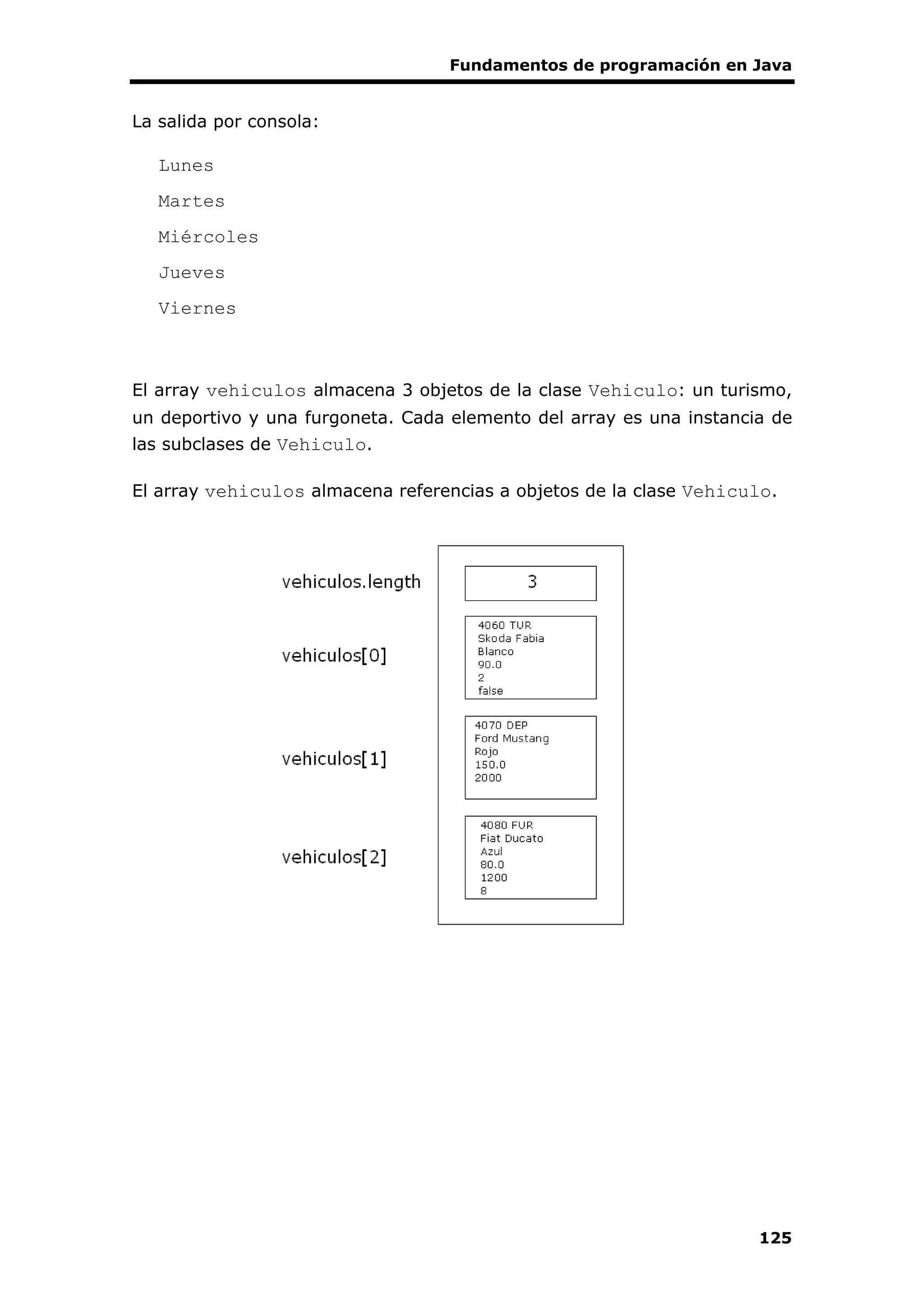 Fundamentos de programación en Java
125
La salida por consola:
Lunes
Martes
Miércoles
Jueves
Viernes
El array vehiculos almacena 3 objetos de la clase Vehiculo: un turismo,
un deportivo y una furgoneta. Cada elemento del array es una instancia de
las subclases de Vehiculo.
El array vehiculos almacena referencias a objetos de la clase Vehiculo.
 