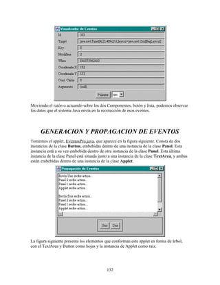 Manual Java