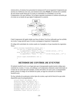 Manual Java