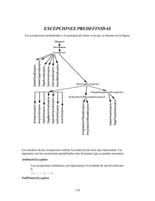 Manual Java