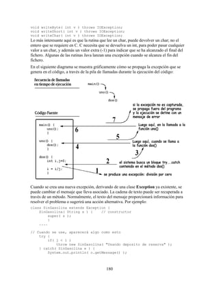 Manual Java