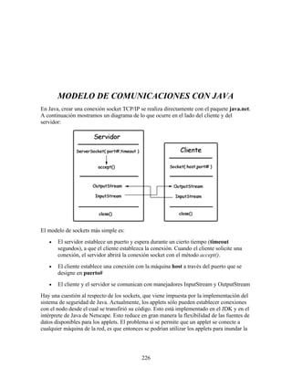 Manual Java