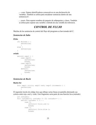 Manual Java