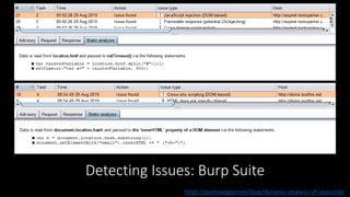 Manual JavaScript Analysis Is A Bug | PPTX