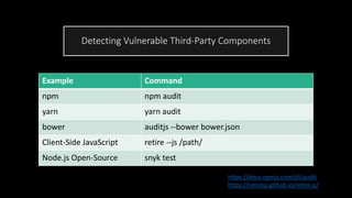 Manual JavaScript Analysis Is A Bug | PPTX