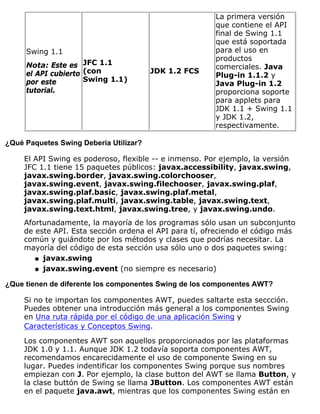 Swing 1.1
Nota: Este es
el API cubierto
por este
tutorial.
JFC 1.1
(con
Swing 1.1)
JDK 1.2 FCS
La primera versión
que contiene el API
final de Swing 1.1
que está soportada
para el uso en
productos
comerciales. Java
Plug-in 1.1.2 y
Java Plug-in 1.2
proporciona soporte
para applets para
JDK 1.1 + Swing 1.1
y JDK 1.2,
respectivamente.
¿Qué Paquetes Swing Debería Utilizar?
El API Swing es poderoso, flexible -- e inmenso. Por ejemplo, la versión
JFC 1.1 tiene 15 paquetes públicos: javax.accessibility, javax.swing,
javax.swing.border, javax.swing.colorchooser,
javax.swing.event, javax.swing.filechooser, javax.swing.plaf,
javax.swing.plaf.basic, javax.swing.plaf.metal,
javax.swing.plaf.multi, javax.swing.table, javax.swing.text,
javax.swing.text.html, javax.swing.tree, y javax.swing.undo.
Afortunadamente, la mayoría de los programas sólo usan un subconjunto
de este API. Esta sección ordena el API para tí, ofreciendo el código más
común y guiándote por los métodos y clases que podrías necesitar. La
mayoría del código de esta sección usa sólo uno o dos paquetes swing:
javax.swingq
javax.swing.event (no siempre es necesario)q
¿Que tienen de diferente los componentes Swing de los componentes AWT?
Si no te importan los componentes AWT, puedes saltarte esta seccción.
Puedes obtener una introducción más general a los componentes Swing
en Una ruta rápida por el código de una aplicación Swing y
Características y Conceptos Swing.
Los componentes AWT son aquellos proporcionados por las plataformas
JDK 1.0 y 1.1. Aunque JDK 1.2 todavía soporta componentes AWT,
recomendamos encarecidamente el uso de componente Swing en su
lugar. Puedes indentificar los componentes Swing porque sus nombres
empiezan con J. Por ejemplo, la clase button del AWT se llama Button, y
la clase buttón de Swing se llama JButton. Los componentes AWT están
en el paquete java.awt, mientras que los componentes Swing están en
 