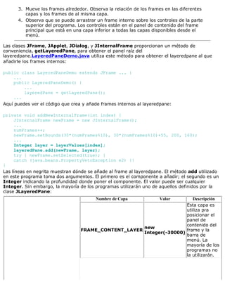 Mueve los frames alrededor. Observa la relación de los frames en las diferentes
capas y los frames de al misma capa.
3.
Observa que se puede arrastrar un frame interno sobre los controles de la parte
superior del programa. Los controles están en el panel de contenido del frame
principal que está en una capa inferior a todas las capas disponibles desde el
menú.
4.
Las clases JFrame, JApplet, JDialog, y JInternalFrame proporcionan un método de
conveniencia, getLayeredPane, para obtener el panel raíz del
layeredpane.LayeredPaneDemo.java utiliza este método para obtener el layeredpane al que
añadirle los frames internos:
public class LayeredPaneDemo extends JFrame ... {
...
public LayeredPaneDemo() {
...
layeredPane = getLayeredPane();
...
Aquí puedes ver el código que crea y añade frames internos al layeredpane:
private void addNewInternalFrame(int index) {
JInternalFrame newFrame = new JInternalFrame();
...
numFrames++;
newFrame.setBounds(30*(numFrames%10), 30*(numFrames%10)+55, 200, 160);
...
Integer layer = layerValues[index];
layeredPane.add(newFrame, layer);
try { newFrame.setSelected(true); }
catch (java.beans.PropertyVetoException e2) {}
}
Las líneas en negrita muestran dónde se añade al frame al layeredpane. El método add utilizado
en este programa toma dos argumentos. El primero es el componente a añadir; el segundo es un
Integer indicando la profundidad donde poner el componente. El valor puede ser cualquier
Integer. Sin embargo, la mayoría de los programas utilizarán uno de aquellos definidos por la
clase JLayeredPane:
Nombre de Capa Valor Descripción
FRAME_CONTENT_LAYER
new
Integer(-30000)
Esta capa es
utiliza pra
posicionar el
panel de
contenido del
frame y la
barra de
menú. La
mayoría de los
programas no
la utilizarán.
 