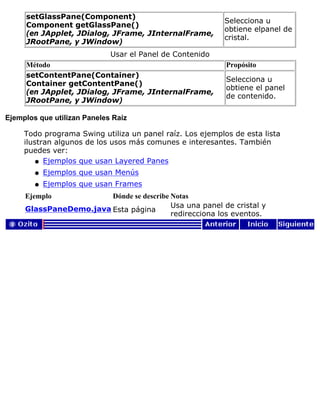 setGlassPane(Component)
Component getGlassPane()
(en JApplet, JDialog, JFrame, JInternalFrame,
JRootPane, y JWindow)
Selecciona u
obtiene elpanel de
cristal.
Usar el Panel de Contenido
Método Propósito
setContentPane(Container)
Container getContentPane()
(en JApplet, JDialog, JFrame, JInternalFrame,
JRootPane, y JWindow)
Selecciona u
obtiene el panel
de contenido.
Ejemplos que utilizan Paneles Raíz
Todo programa Swing utiliza un panel raíz. Los ejemplos de esta lista
ilustran algunos de los usos más comunes e interesantes. También
puedes ver:
Ejemplos que usan Layered Panesq
Ejemplos que usan Menúsq
Ejemplos que usan Framesq
Ejemplo Dónde se describe Notas
GlassPaneDemo.java Esta página
Usa una panel de cristal y
redirecciona los eventos.
 