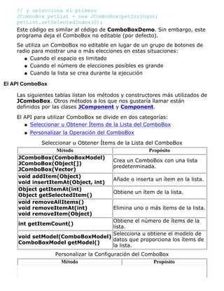 // y selecciona el primero
JComboBox petList = new JComboBox(petStrings);
petList.setSelectedIndex(0);
Este código es similar al código de ComboBoxDemo. Sin embargo, este
programa deja el ComboBox no editable (por defecto).
Se utiliza un ComboBox no editable en lugar de un grupo de botones de
radio para mostrar una o más elecciones en estas situaciones:
Cuando el espacio es limitadoq
Cuando el número de elecciones posibles es grandeq
Cuando la lista se crea durante la ejecuciónq
El API ComboBox
Las siguientes tablas listan los métodos y constructores más utilizados de
JComboBox. Otros métodos a los que nos gustaría llamar están
definidos por las clases JComponent y Component.
El API para utilizar ComboBox se divide en dos categorías:
Seleccionar u Obtener Ítems de la Lista del ComboBoxq
Personalizar la Operación del ComboBoxq
Seleccionar u Obtener Ítems de la Lista del ComboBox
Método Propósito
JComboBox(ComboBoxModel)
JComboBox(Object[])
JComboBox(Vector)
Crea un ComboBox con una lista
predeterminada.
void addItem(Object)
void insertItemAt(Object, int)
Añade o inserta un ítem en la lista.
Object getItemAt(int)
Object getSelectedItem()
Obtiene un ítem de la lista.
void removeAllItems()
void removeItemAt(int)
void removeItem(Object)
Elimina uno o más ítems de la lista.
int getItemCount()
Obtiene el número de ítems de la
lista.
void setModel(ComboBoxModel)
ComboBoxModel getModel()
Selecciona u obtiene el modelo de
datos que proporciona los ítems de
la lista.
Personalizar la Configuración del ComboBox
Método Propósito
 