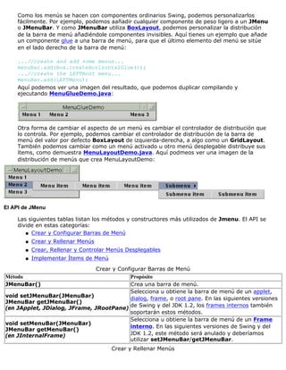 Como los menús se hacen con componentes ordinarios Swing, podemos personalizarlos
fácilmente. Por ejemplo, podemos aañadir cualquier componente de peso ligero a un JMenu
o JMenuBar. Y como JMenuBar utiliza BoxLayout, podemos personalizar la distribución
de la barra de menú añadiéndole componentes invisibles. Aquí tienes un ejemplo que añade
un componente glue a una barra de menú, para que el último elemento del menú se sitúe
en el lado derecho de la barra de menú:
...//create and add some menus...
menuBar.add(Box.createHorizontalGlue());
...//create the LEFTmost menu...
menuBar.add(LEFTMenu);
Aquí podemos ver una imagen del resultado, que podemos duplicar compilando y
ejecutando MenuGlueDemo.java:
Otra forma de cambiar el aspecto de un menú es cambiar el controlador de distribución que
lo controla. Por ejemplo, podemos cambiar el controlador de distribución de la barra de
menú del valor por defecto BoxLayout de izquierda-derecha, a algo como un GridLayout.
También podemos cambiar como un menú activado u otro menú desplegable distribuye sus
ítems, como demuestra MenuLayoutDemo.java. Aquí podmeos ver una imagen de la
distribución de menús que crea MenuLayoutDemo:
El API de JMenu
Las siguientes tablas listan los métodos y constructores más utilizados de Jmenu. El API se
divide en estas categorías:
Crear y Configurar Barras de Menúq
Crear y Rellenar Menúsq
Crear, Rellenar y Controlar Menús Desplegablesq
Implementar Ítems de Menúq
Crear y Configurar Barras de Menú
Método Propósito
JMenuBar() Crea una barra de menú.
void setJMenuBar(JMenuBar)
JMenuBar getJMenuBar()
(en JApplet, JDialog, JFrame, JRootPane)
Selecciona u obtiene la barra de menú de un applet,
dialog, frame, o root pane. En las siguientes versiones
de Swing y del JDK 1.2, los frames internos también
soportarán estos métodos.
void setMenuBar(JMenuBar)
JMenuBar getMenuBar()
(en JInternalFrame)
Selecciona u obtiene la barra de menú de un Frame
interno. En las siguientes versiones de Swing y del
JDK 1.2, este método será anulado y deberíamos
utilizar setJMenuBar/getJMenuBar.
Crear y Rellenar Menús
 