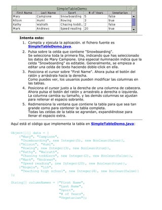 Intenta esto:
Compila y ejecuta la aplicación. el fichero fuente es
SimpleTableDemo.java.
1.
Pulsa sobre la celda que contiene "Snowboarding".
Se selecciona toda la primera fila, indicando que has seleccionado
los datos de Mary Campione. Una especial iluminación indica que la
celda "Snowboarding" es editable. Generalmente, se empieza a
editar una celda de texto haciendo doble-click en ella.
2.
Posiciona el cursor sobre "First Name". Ahora pulsa el botón del
ratón y arrástrala hacia la derecha.
Como puedes ver, los usuarios pueden modificar las columnas en
las tablas.
3.
Posiciona el cursor justo a la derecha de una columna de cabecera.
Ahora pulsa el botón del ratón y arrastralo a derecha o izquierda.
La columna cambia su tamaño, y las demás columnas se ajustan
para rellenar el espacio sobrante.
4.
Redimensiona la ventana que contiene la tabla para que sea tan
grande como para contener la tabla completa.
Todas las celdas de la tabla se agrandan, expandiéndose para
llenar el espacio extra.
5.
Aquí está el código que implementa la tabla en SimpleTableDemo.java:
Object[][] data = {
{"Mary", "Campione",
"Snowboarding", new Integer(5), new Boolean(false)},
{"Alison", "Huml",
"Rowing", new Integer(3), new Boolean(true)},
{"Kathy", "Walrath",
"Chasing toddlers", new Integer(2), new Boolean(false)},
{"Mark", "Andrews",
"Speed reading", new Integer(20), new Boolean(true)},
{"Angela", "Lih",
"Teaching high school", new Integer(4), new Boolean(false)}
};
String[] columnNames = {"First Name",
"Last Name",
"Sport",
"# of Years",
"Vegetarian"};
 