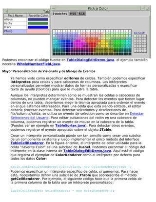 Podemos encontrar el código fuente en TableDialogEditDemo.java. el ejemplo también
necesita WholeNumberField.java.
Mayor Personalización de Visionado y de Manejo de Eventos
Ya hemos visto como especificar editores de celdas. También podemos especificar
intérpretes para celdas y para cabeceras de columnas. Los intérpretes
personalizados permiten mostrar datos de formas personalizadas y especificar
texto de ayuda (tooltips) para que lo muestre la tabla.
Aunque los intérpretes determinan cómo se muestran las celdas o cabeceras de
columnas, no pueden manejar eventos. Para detectar los eventos que tienen lugar
dentro de una tabla, deberíamos elegir la técnica apropiada para ordenar el evento
en el que estamos interesados. Para una celda que esta siendo editada, el editor
debería procesar eventos. Para detectar selecciones y deselecciones de
fila/columna/celda, se utiliza un oyente de selection como se describe en Detectar
Selecciones del Usuario. Para editar pulsaciones del ratón en una cabecera de
columna, podemos registrar un oyente de mouse en la cabecera de la tabla.
(Puedes ver un ejemplo en TableSorter.java). Para detectar otros eventos,
podemos registrar el oyente apropiado sobre el objeto JTable.
Crear un intérprete personalizado puede ser tan sencillo como crear una subclse
de un componente existente y luego implementar el único método del interface
TableCellRenderer. En la figura anterior, el intérprete de color utilizado para la
celda "Favorite Color" es una subclase de JLabel. Podemos encontrar el código del
intérprete en la clase interna de TableDialogEditDemo.java. Aquí está el código
que registra el ejemplar de ColorRenderer como el intérprete por defecto para
todos los datos Color:
table.setDefaultRenderer(Color.class, new ColorRenderer(true));
Podemos especificar un intérprete especifico de celda, si queremos. Para hacer
esto, nocesitamos definir una subclase de JTable que sobreescriba el método
getCellRenderer. Por ejemplo, el siguiente código hace que la primera celda de
la primera columna de la tabla use un intérprete personalizado:
TableCellRenderer weirdRenderer = new WeirdRenderer();
 