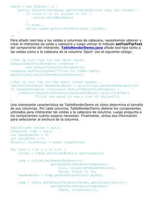 table = new JTable(...) {
public TableCellRenderer getCellRenderer(int row, int column) {
if ((row == 0) && (column == 0)) {
return weirdRenderer;
}
// else...
return super.getCellRenderer(row, column);
}
};
Para añadir tool-tips a las celdas o columnas de cabecera, necesitamos obtener y
crear el intérprete de celda o cabecera y luego utilizar el método setToolTipText
del componente del intérprete. TableRenderDemo.java añade tool-tips tanto a
las celdas como a la cabecera de la columna 'Sport' con el siguiente código:
//Set up tool tips for the sport cells.
DefaultTableCellRenderer renderer =
new DefaultTableCellRenderer();
renderer.setToolTipText("Click for combo box");
sportColumn.setCellRenderer(renderer);
//Set up tool tip for the sport column header.
TableCellRenderer headerRenderer = sportColumn.getHeaderRenderer();
if (headerRenderer instanceof DefaultTableCellRenderer) {
((DefaultTableCellRenderer)headerRenderer).setToolTipText(
"Click the sport to see a list of choices");
}
Una interesante característica de TableRenderDemo es cómo determina el tamaño
de sus columnas. Por cada columna, TableRenderDemo obtiene los componentes
utilizados para intérpretar las celdas y la cabecera de columna. Luego pregunta a
los componentes cuánto espacio necesitan. Finalmente, utiliza esa información
para seleccionar al anchura de la columna.
TableColumn column = null;
Component comp = null;
int headerWidth = 0;
int cellWidth = 0;
Object[] longValues = model.longValues;
for (int i = 0; i < 5; i++) {
column = table.getColumnModel().getColumn(i);
comp = column.getHeaderRenderer().
getTableCellRendererComponent(
null, column.getHeaderValue(),
false, false, 0, 0);
headerWidth = comp.getPreferredSize().width;
comp = table.getDefaultRenderer(model.getColumnClass(i)).
getTableCellRendererComponent(
table, longValues[i],
 