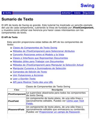 Swing
Sumario de Texto
El API de texto de Swing es grande. Este tutorial ha mostrado un sencillo ejemplo
del uso de cada componente, cubriendo la línea de fundada por JTextComponent,
y muestra como utilizar esa herencia pra hacer cosas interesantes con los
componentes de texto.
El API de Texto
Esta sección proporciona estas tablas de API de los componentes de
texto:
Clases de Componentes de Texto Swingq
Métodos de JTextComponent para Seleccionar Atributosq
Convertir Posiciones entre el Modelo y la Vistaq
Clases e Interfaces que Representan Documentosq
Métodos útiles para Trabajar con Documentosq
Métodos de JTextComponent para Manipular la Selección Actualq
Manipular Cursores e Iluminadores de Selecciónq
Comandos de Edición de Textoq
Unir Pulsaciones a Accionesq
Leer y Escribir Textoq
API para Mostrar Texto des una URLq
Clases de Componentes de Texto Swing
Clase Descripción
JTextComponent
La superclase abastracta para todos los componentes
de texto Swing.
JTextField
Un componente de texto plano, de una sóla línea y
opcionalmente editable. Puedes ver Cómo usar Text
Fields.
JPasswordField
Un componente de texto plano, de una sóla línea y
opcionalmente editable que enmascara su contenido.
Puedes ver Proporcionar un campo de Password.
 