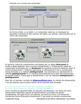 alineado con el centro del contenedor.
De forma similar, si un botón y un contenedor están en un boxlayout de
izquierda-a-derecha el lado superior del botón, por defecto, está alineado con el
centro del contenedor.
En general, todos los componentes controlados por un objeto BoxLayout de
arriba-a-abajo deberían tener el mismo alineamineto X. Similarmente, todos los
componetes controlados por un Boxlayout de izquierda-a-derecha deberían tener el
mismo alineamiento Y. Podemos seleccionar el alineamiento X de un componente
Swing llamando a su método setAlignmentX. Una alternativa es sobreescribir el
método getAlignmentX en un subclase personalizada de la clase del componente.
Se puede hacer lo mismo para el alineamiento Y con los métodos setAlignmentY y
getAlignmentY.
Aquí hay un ejemplo, tomado de AlignmentDemo.java, de cambio de alineamiento
Y de dos botones para la parte inferior de los botones esté alineada:
button1.setAlignmentY(Component.BOTTOM_ALIGNMENT);
button2.setAlignmentY(Component.BOTTOM_ALIGNMENT);
Como muestra la siguiente tabla, los botones, las etiquetas y los items de menú
Swing tienen diferentes valores de alineamiento X que todos los demás
componentes. De igual forma, los botones, los items de menú y las barras de
herraientas tienen diferentes alineamientis Y que todos los demás componentes.
Componente Swing Alineamiento X por defecto Alineamineto Y por defecto
 