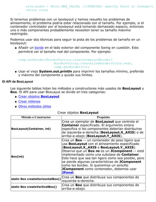 size.width = Short.MAX_VALUE; //[PENDING: specify Short or Integer?]
return size;
}
Si tenemos problemas con un boxlayout y hemos resuelto los problemas de
alineamiento, el problema podría estar relacionado con el tamaño. Por ejemplo, si el
contenedor controlador por el boxlayout está tomando demasiado espacio, entonces
uno o más componentes probablemente necesiten tener su tamaño máximo
restringido.
Podemos usar dos técnicas para seguir la pista de los problemas de tamaño en un
boxlayout:
Añadir un borde en el lado exterior del componente Swing en cuestión. Esto
permitirá ver el tamaño real del componente. Por ejemplo:
comp.setBorder(BorderFactory.createCompoundBorder(
BorderFactory.createLineBorder(Color.red),
comp.getBorder()));
q
Usar el viejo System.out.println para imprimir los tamaños mínimo, preferido
y máximo del componente y quizás sus límites.
q
El API de BoxLayout
Las siguiente tablas listan los métodos y constructores más usados de BoxLayout y
Box. El API para usar BoxLayut se divide en tres categorías:
Crear objetos BoxLayoutq
Crear rellenosq
Otros métodos útilesq
Crear objetos BoxLayout
Método o Constructor Propósito
BoxLayout(Container, int)
Crea un ejemplar de BoxLayout que controla el
Container especificado. El argumento entero
especifica si los componentes deberían distribuirse
de izquierda-a-derecha (BoxLayout.X_AXIS) o de
arriba-a-abajo (BoxLayout.Y_AXIS).
Box(int)
Crea un Box -- un contenedor de peso ligero que
usa BoxLayout con el alineamiento especificado
(BoxLayout.X_AXIS o BoxLayout.Y_AXIS).
Observa que un Box no es un JComponent -- está
implementado como una subclase de Container.
Esto hace que sea tan ligero como sea posible, pero
se pierde algunas características de JComponent
como los bordes. Si queremios un sencillo
JComponent como contenedor, debemos usar
JPanel.
static Box createHorizontalBox()
Crea un Box que distribuye sus componentes de
izquierda-a-derecha.
static Box createVerticalBox()
Crea un Box que distribuye sus componentes de
arriba-a-abajo.
 