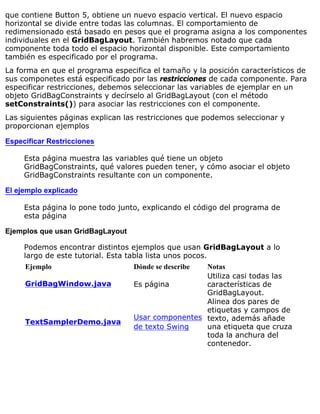 que contiene Button 5, obtiene un nuevo espacio vertical. El nuevo espacio
horizontal se divide entre todas las columnas. El comportamiento de
redimensionado está basado en pesos que el programa asigna a los componentes
individuales en el GridBagLayout. También habremos notado que cada
componente toda todo el espacio horizontal disponible. Este comportamiento
también es especificado por el programa.
La forma en que el programa especifica el tamaño y la posición característicos de
sus componetes está especificado por las restricciones de cada componente. Para
especificar restricciones, debemos seleccionar las variables de ejemplar en un
objeto GridBagConstraints y decírselo al GridBagLayout (con el método
setConstraints()) para asociar las restricciones con el componente.
Las siguientes páginas explican las restricciones que podemos seleccionar y
proporcionan ejemplos
Especificar Restricciones
Esta página muestra las variables qué tiene un objeto
GridBagConstraints, qué valores pueden tener, y cómo asociar el objeto
GridBagConstraints resultante con un componente.
El ejemplo explicado
Esta página lo pone todo junto, explicando el código del programa de
esta página
Ejemplos que usan GridBagLayout
Podemos encontrar distintos ejemplos que usan GridBagLayout a lo
largo de este tutorial. Esta tabla lista unos pocos.
Ejemplo Dónde se describe Notas
GridBagWindow.java Es página
Utiliza casi todas las
características de
GridBagLayout.
TextSamplerDemo.java
Usar componentes
de texto Swing
Alinea dos pares de
etiquetas y campos de
texto, además añade
una etiqueta que cruza
toda la anchura del
contenedor.
 