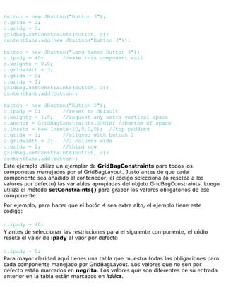 button = new JButton("Button 3");
c.gridx = 2;
c.gridy = 0;
gridbag.setConstraints(button, c);
contentPane.add(new JButton("Button 3"));
button = new JButton("Long-Named Button 4");
c.ipady = 40; //make this component tall
c.weightx = 0.0;
c.gridwidth = 3;
c.gridx = 0;
c.gridy = 1;
gridbag.setConstraints(button, c);
contentPane.add(button);
button = new JButton("Button 5");
c.ipady = 0; //reset to default
c.weighty = 1.0; //request any extra vertical space
c.anchor = GridBagConstraints.SOUTH; //bottom of space
c.insets = new Insets(10,0,0,0); //top padding
c.gridx = 1; //aligned with button 2
c.gridwidth = 2; //2 columns wide
c.gridy = 2; //third row
gridbag.setConstraints(button, c);
contentPane.add(button);
Este ejemplo utiliza un ejemplar de GridBagConstraints para todos los
componetes manejados por el GridBagLayout. Justo antes de que cada
componente sea añadido al contenedor, el código selecciona (o resetea a los
valores por defecto) las variables apropiadas del objeto GridBagConstraints. Luego
utiliza el método setConstraints() para grabar los valores obligatorios de ese
componente.
Por ejemplo, para hacer que el botón 4 sea extra alto, el ejemplo tiene este
código:
c.ipady = 40;
Y antes de seleccionar las restricciones para el siguiente componente, el códio
reseta el valor de ipady al vaor por defecto
c.ipady = 0;
Para mayor claridad aquí tienes una tabla que muestra todas las obligaciones para
cada componente manejado por GridBagLayout. Los valores que no son por
defecto están marcados en negrita. Los valores que son diferentes de su entrada
anterior en la tabla están marcados en itálica.
 