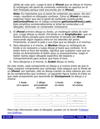 sólido de color gris. Luego le dice al JPanel que se dibuje el mismo.
El rectángulo del panel de contenido realmente no aparece en el
GUI finalizado porque está oscurecido por el JPanel.
Nota: Es importante que el panel de contenido sea opaco. De otro
modo, resultará en dibujados confusos. Cómo el JPanel es opaco,
podemos hacer que sea el panel de contenido (sustituyendo
setContentPane por el código existente getContentPane().add).
Esto simplifica considerablemente el árbol de contenidos y el
dibujado, eliminado un contenedor innecesario.
El JPanel primero dibuja su fondo, un rectángulo sólido de color
gris. Luego dibuja su borde. Esl borde es un EmptyBorder, que no
tendrá efecto excepto para incrementar el tamaño del JPanel
reservando algún espacio extra en los laterales del panel.
Finalmente, el panel le pide a sus hijos que se dibujen a sí mismos.
3.
Para dibujarse a sí mismo, el JButton dibuja su rectángulo de
fondo si es necesario y luego dibuja el texto que contiene. Si el
botón tiene el foco del teclado, significa que cualquier cosa que se
teclee va directamente al botón para su procesamiento, luego el
botón realiza algún dibujado específico del Aspecto y
Comportamiento para aclarar que tiene el foco.
4.
Para dibujarse a sí misma, la JLabel dibuja su texto.5.
De este modo, cada componente se dibuja a sí mismo antes de que lo
haga cualquier componente que contenga, Esto asegura que el fondo de
un JPanel, por ejemplo, sólo se dibuja cuando no está cubierto por uno
de los componentes que contiene. La siguiente figura ilustra el orden en
que cada componente que desciende de JComponent se dibuja a sí
mismo:
1. fondo
(si es opaco)
2. dibujo
personalizado
(si existe)
3. borde
(si existe)
4. hijos
(si existen)
.............
.............
.............
.............
.............
.............
.............
....().......
.............
.............
.............
.............
=============
=...()......=
=...........=
=...........=
=...........=
=============
=============
=...()......=
=.---------.=
=.|JButton|.=
=.---------.=
=============
Para más información sobe el dibujado, puedes ver la lección Trabajar
con Gráficos.
 