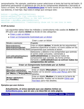 personalizarlos. Por ejemplo, podríamos querer seleccionar el texto del tool-tip del botón. O
podríamos personalizar la apariencia de uno de los componentes añadiendo o borrando el
icono o el texto. Por ejemplo, ActionDemo.java no tiene iconos en sus menús, ni texto en
sus botones, ni tool-tips. Aquí está el código que consigue esto:
button = toolBar.add(leftAction);
button.setText(""); //an icon-only button
button.setToolTipText("This is the left button");
menuItem = mainMenu.add(leftAction);
menuItem.setIcon(null); //arbitrarily chose not to use icon in menu
El API de Action
Las siguientes tablas listan los métodos y constructores más usados de Action. El
API para usar objetos Action se divide en dos categorías:
Crear y usar un Actionq
Crear un Componente Controlado por un Actionq
Crear y usar un Action
Método o constructor Propósito
AbstractAction()
AbstractAction(String)
AbstractAction(String, Icon)
Crea un objeto Action. A través de los argumentos,
podemos especificar el texto y el icono usados en los
componentes que controla el action.
void setEnabled(boolean)
boolean isEnabled()
Selecciona u obtiene si los componetes que controla
el actión están activados. Llamanado a
setEnabled(false) se desactivan todos los
componentes que controla. De forma similar,
llamando a setEnabled(true) se activan todos los
componentes del action.
Crear un Componnete Controlado por un Action
Método Propósito
JMenuItem add(Action)
JMenuItem insert(Action, int)
(en JMenu y JPopupMenu)
Crea un objeto JMenuItem y lo pone en el menú.
Puedes ver la sección Cómo usar Menus para más
detalles.
JButton add(Action)
(in JToolBar)
Crea un objeto JButton y lo pone en la barra de
herramientas. Puedes ver la sección Cómo usar
Tool Bars para más detalles.
Ejemplos que usan Actions
Actualmente, el único ejemplo que usa objetos Action es
ActionDemo.java, que se usa y se describe en esta página.
 